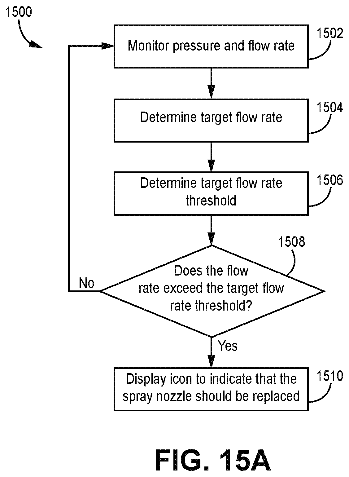 Patent US12616989 Figure 15 – Systems and methods for monitoring spray quality