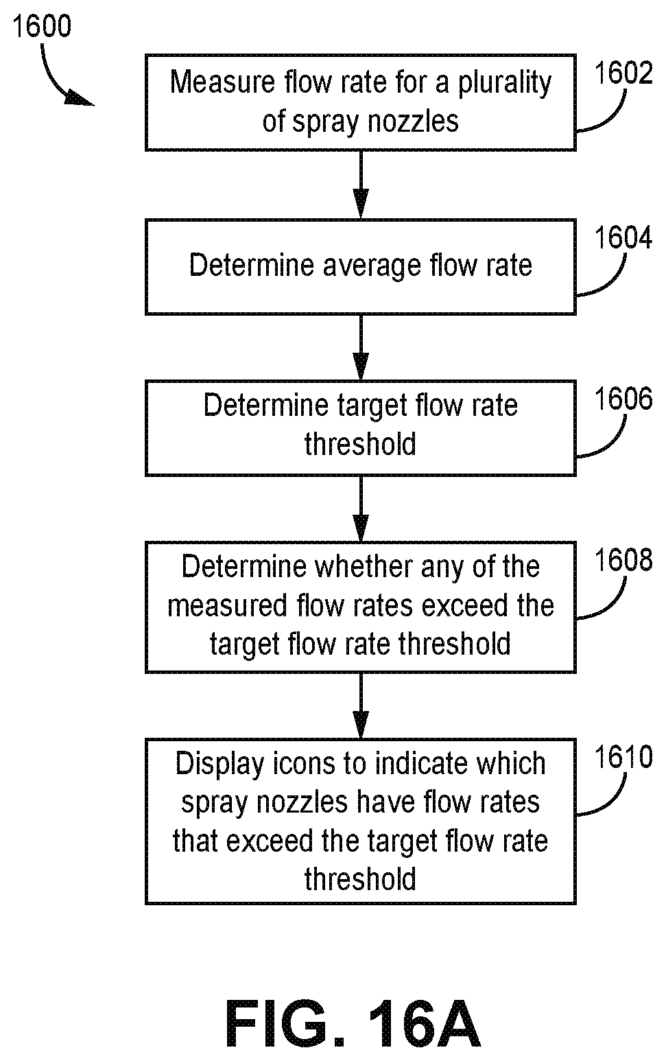 Patent US12616989 Figure 17 – Systems and methods for monitoring spray quality
