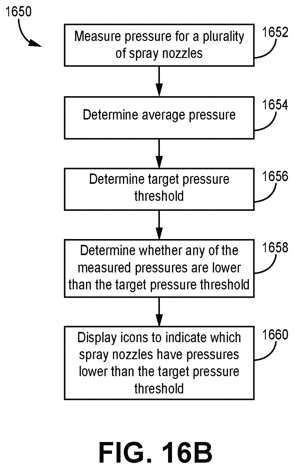 Patent US12616989 Figure 18 – Systems and methods for monitoring spray quality