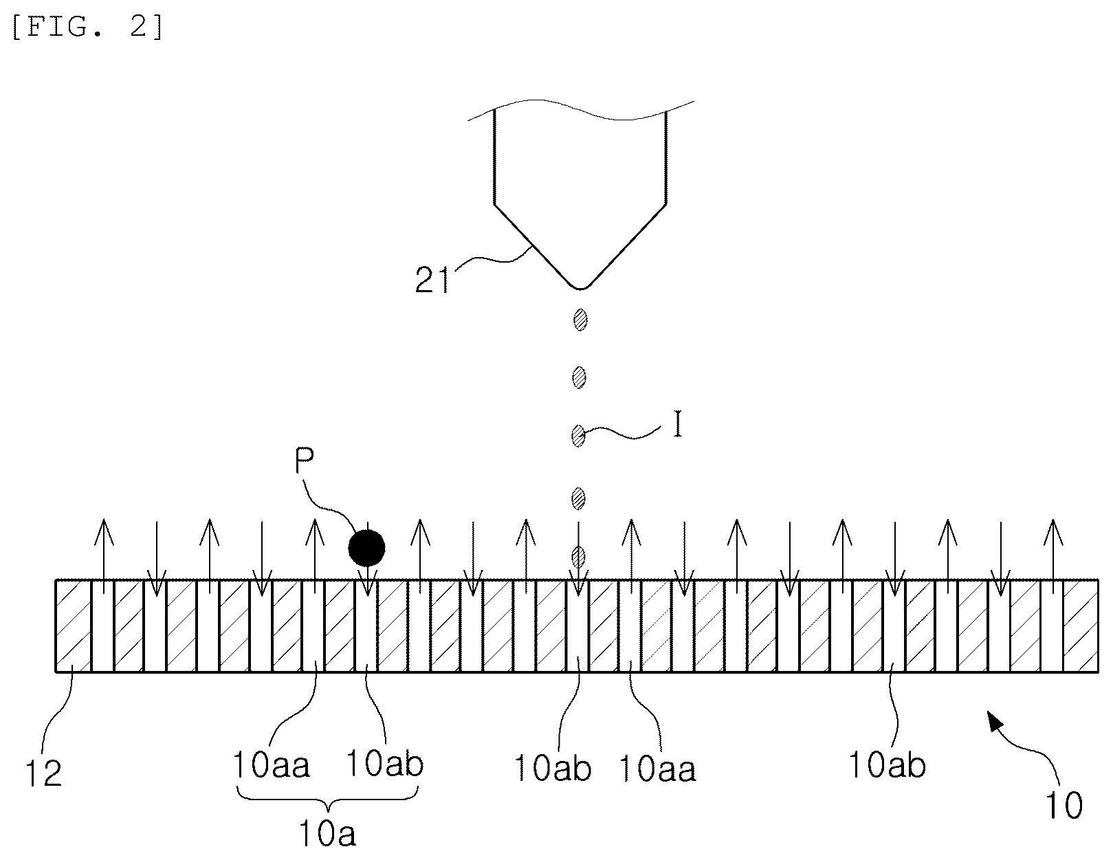 Patent US12616994 Figure 2 – Apparatus for preventing blockage of floating stage, substrate processing apparatus and substrate processing method