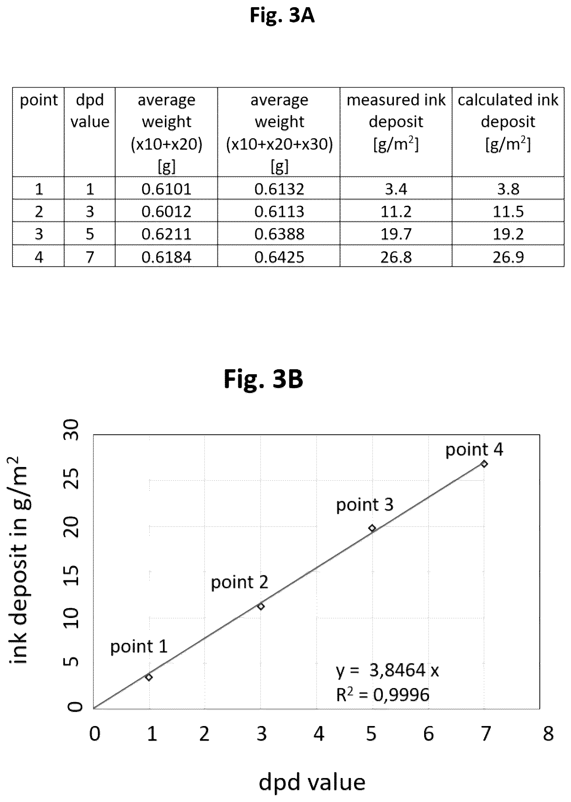 Patent US12616995 Figure 2 – Methods for producing overt security features exhibiting one or more indicia