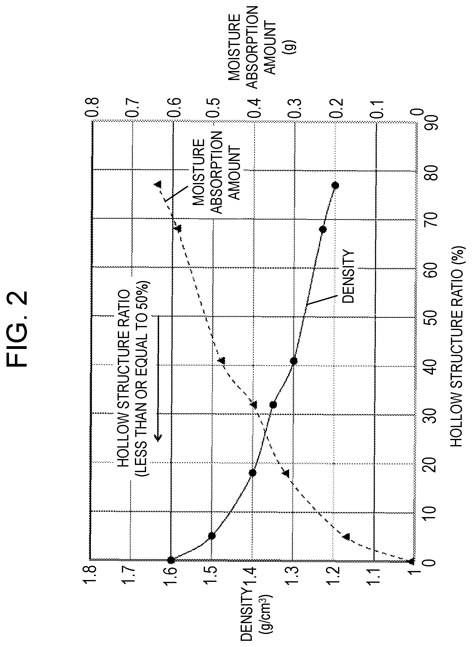 Patent US12616999 Figure 2 – Ultrasonic sensor
