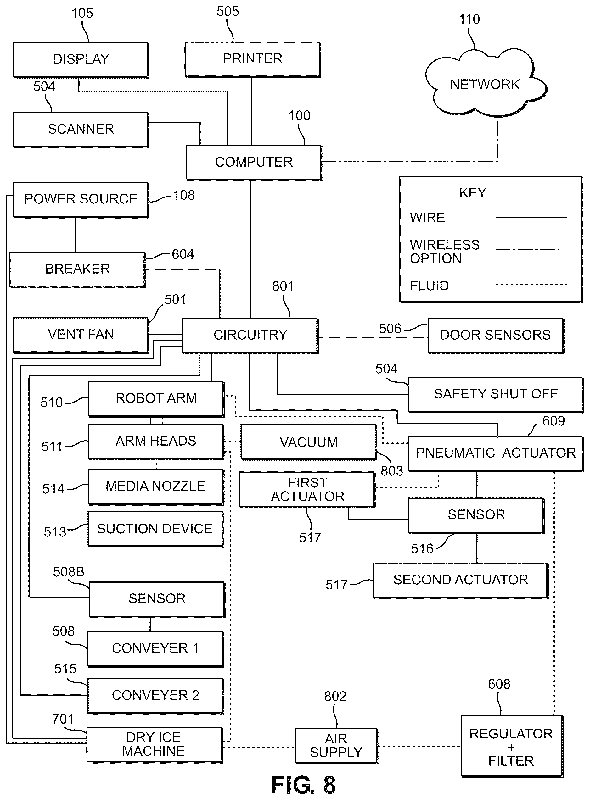 Patent US12617004 Figure 9 – System and method for cleaning an electronic device with dry ice