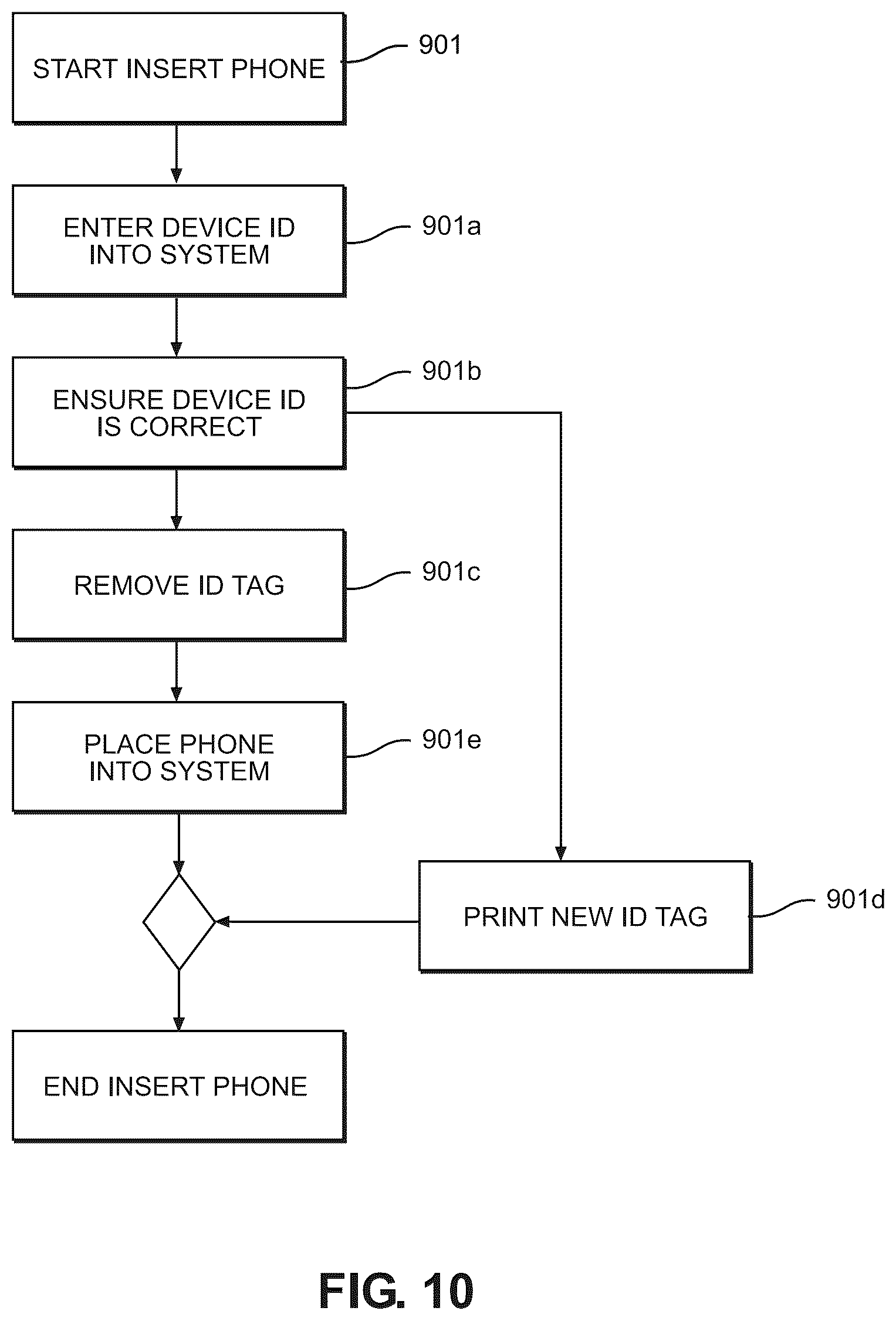 Patent US12617004 Figure 11 – System and method for cleaning an electronic device with dry ice