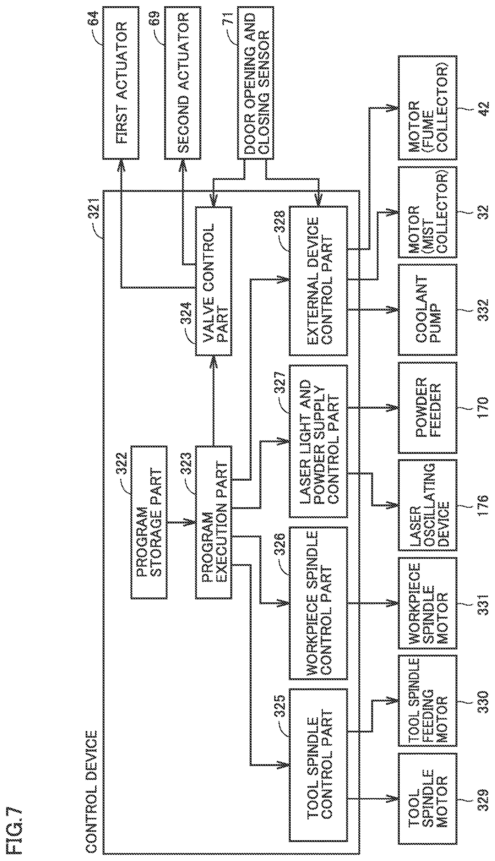 Patent US12617005 Figure 7 – Processing machine