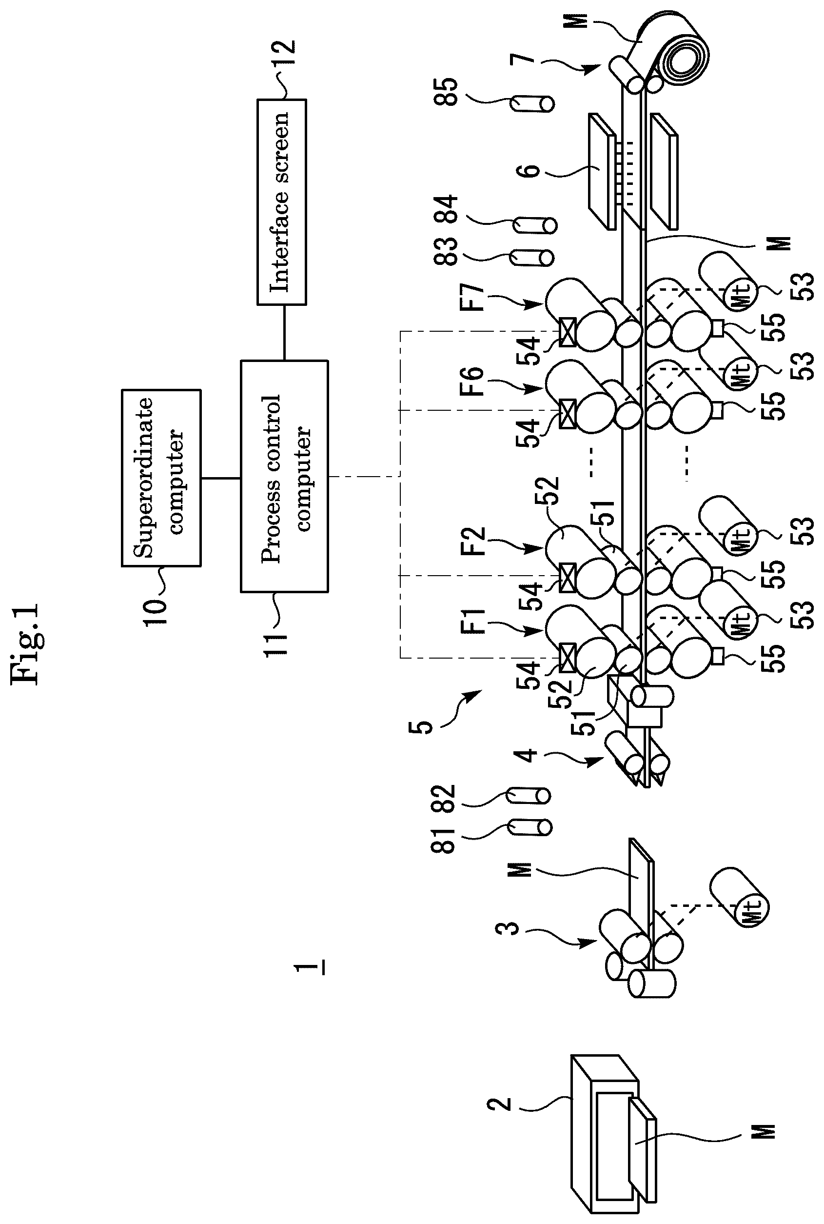 Patent US12617008 Figure 1 – Thickness controlling method and rigidity monitoring method for rolling mill
