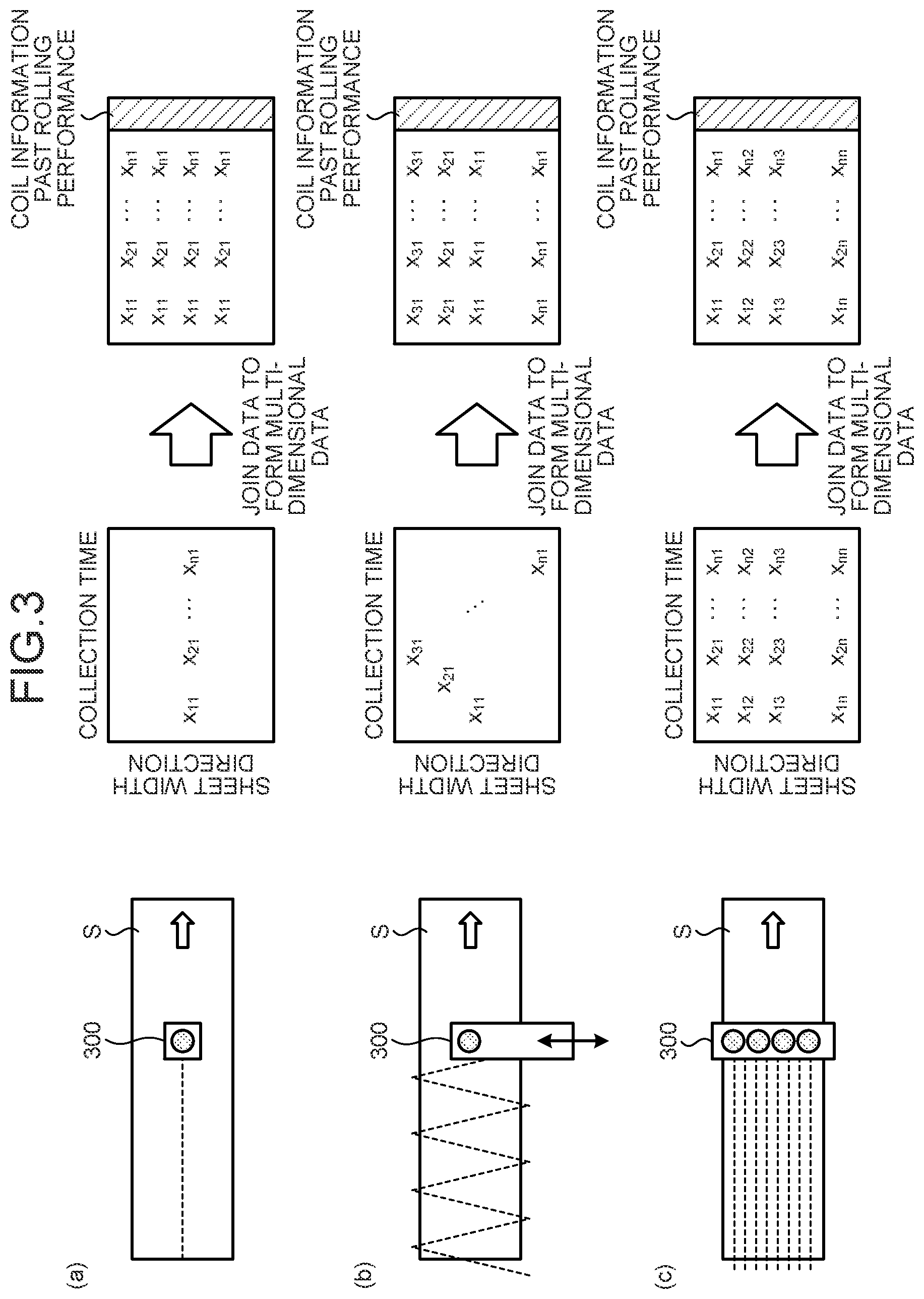 Patent US12617009 Figure 3 – Cold rolling mill rolling condition setting method, cold rolling method, steel sheet manufacturing method, cold rolling mill rolling condition setting device, and cold rolling mill