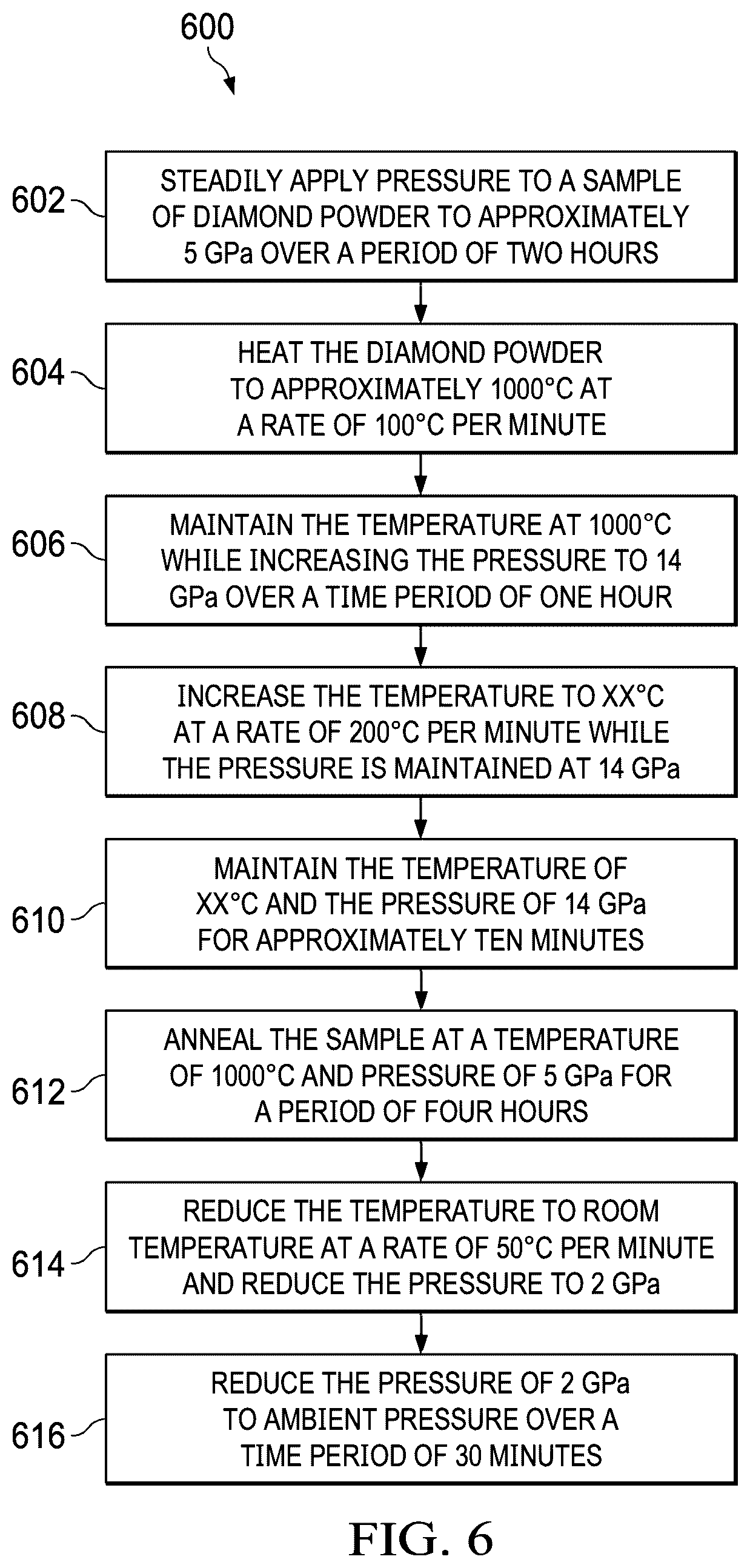 Patent US12617015 Figure 4 – Producing hydro-efflux hammer using catalyst-free PDC cutters