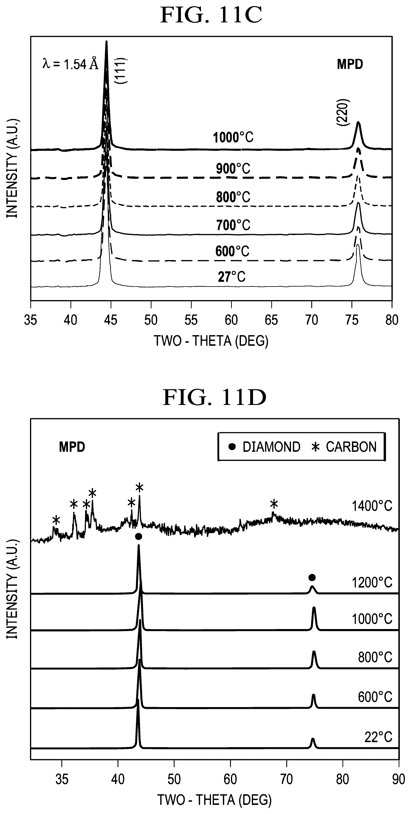 Patent US12617015 Figure 9 – Producing hydro-efflux hammer using catalyst-free PDC cutters