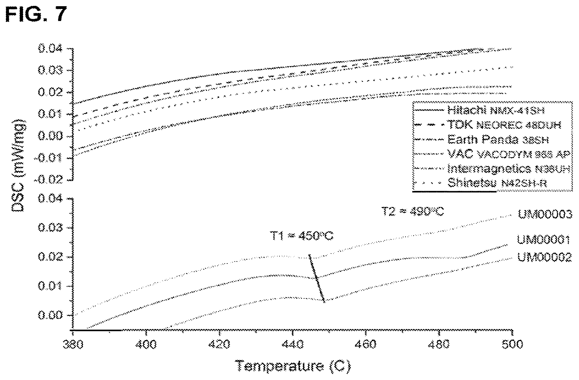 Patent US12617016 Figure 4 – Sub-micron particles of rare earth and transition metals and alloys, including rare earth magnet materials