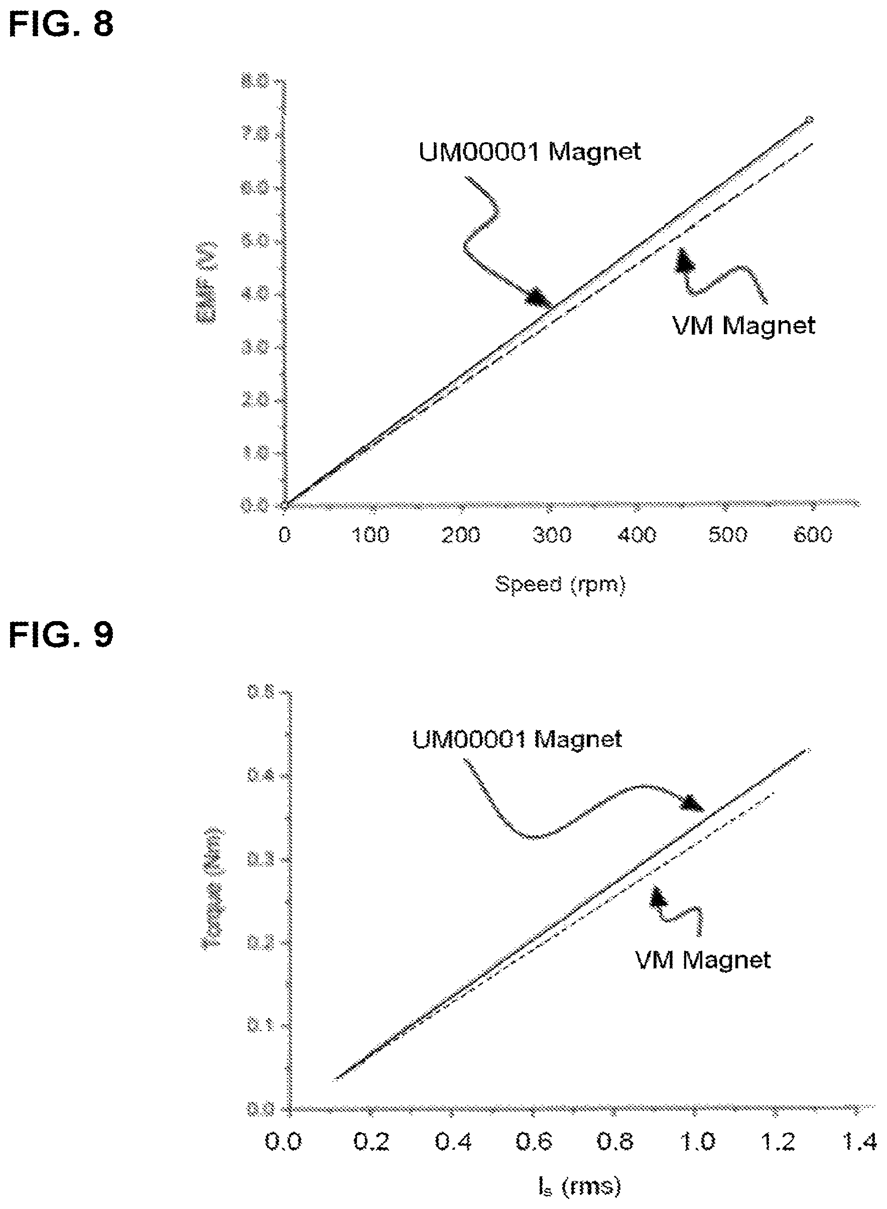 Patent US12617016 Figure 5 – Sub-micron particles of rare earth and transition metals and alloys, including rare earth magnet materials