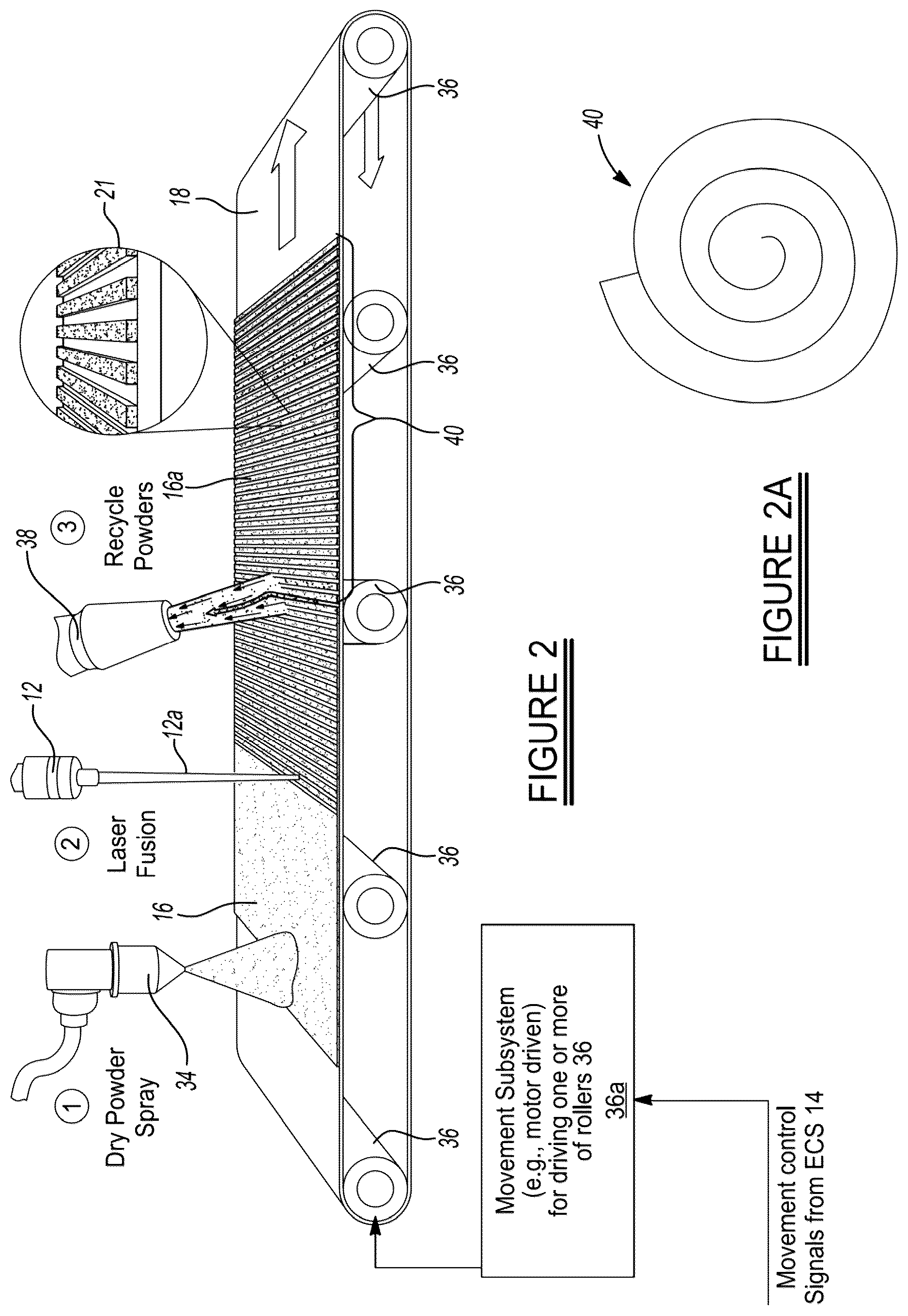 Patent US12617017 Figure 2 – Systems and methods for laser additive manufacturing for structured battery components