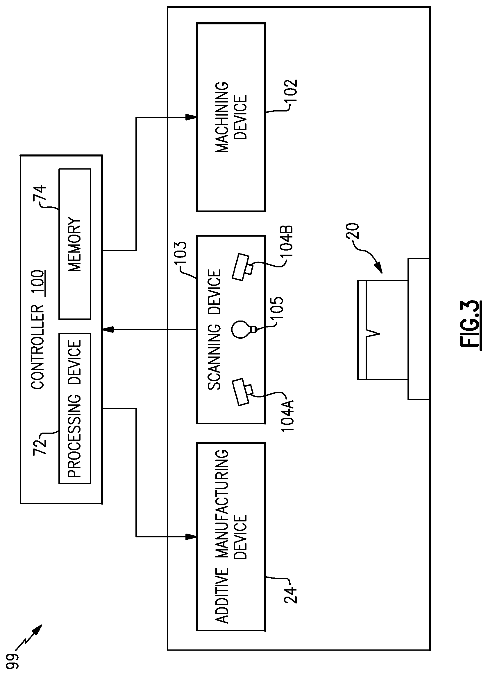 Patent US12617018 Figure 4 – Adaptive overhaul with two braze material and structured light scans