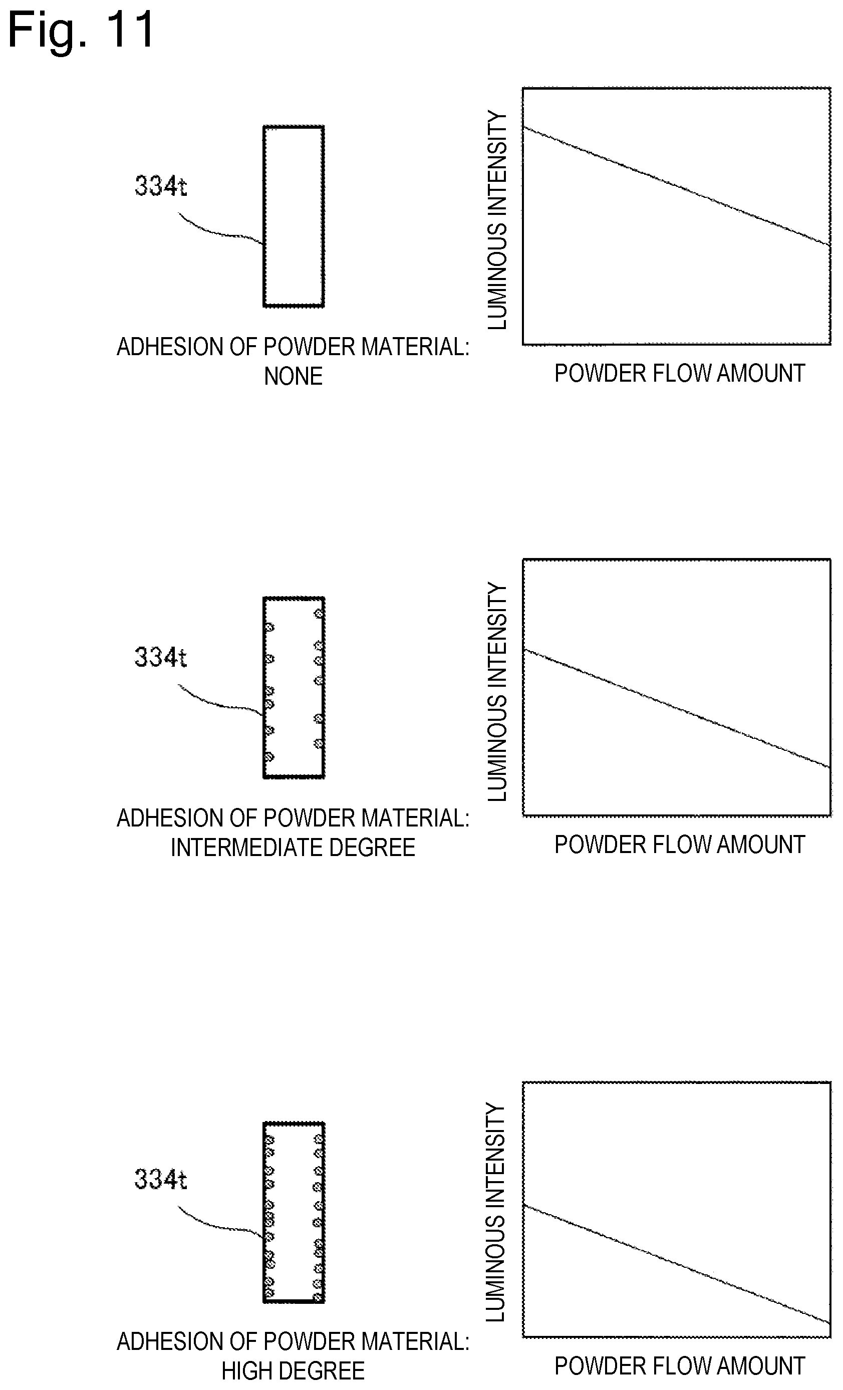 Patent US12617019 Figure 10 – AM apparatus