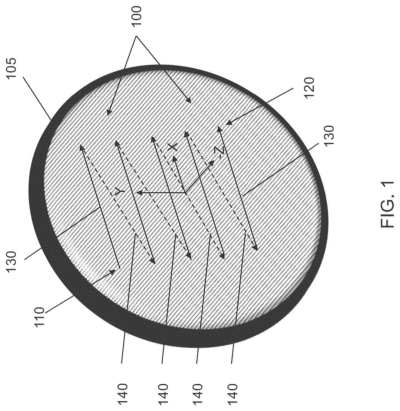 Patent US12617020 Figure 1 – Precision freeform structuring for the fabrication of coded lenses
