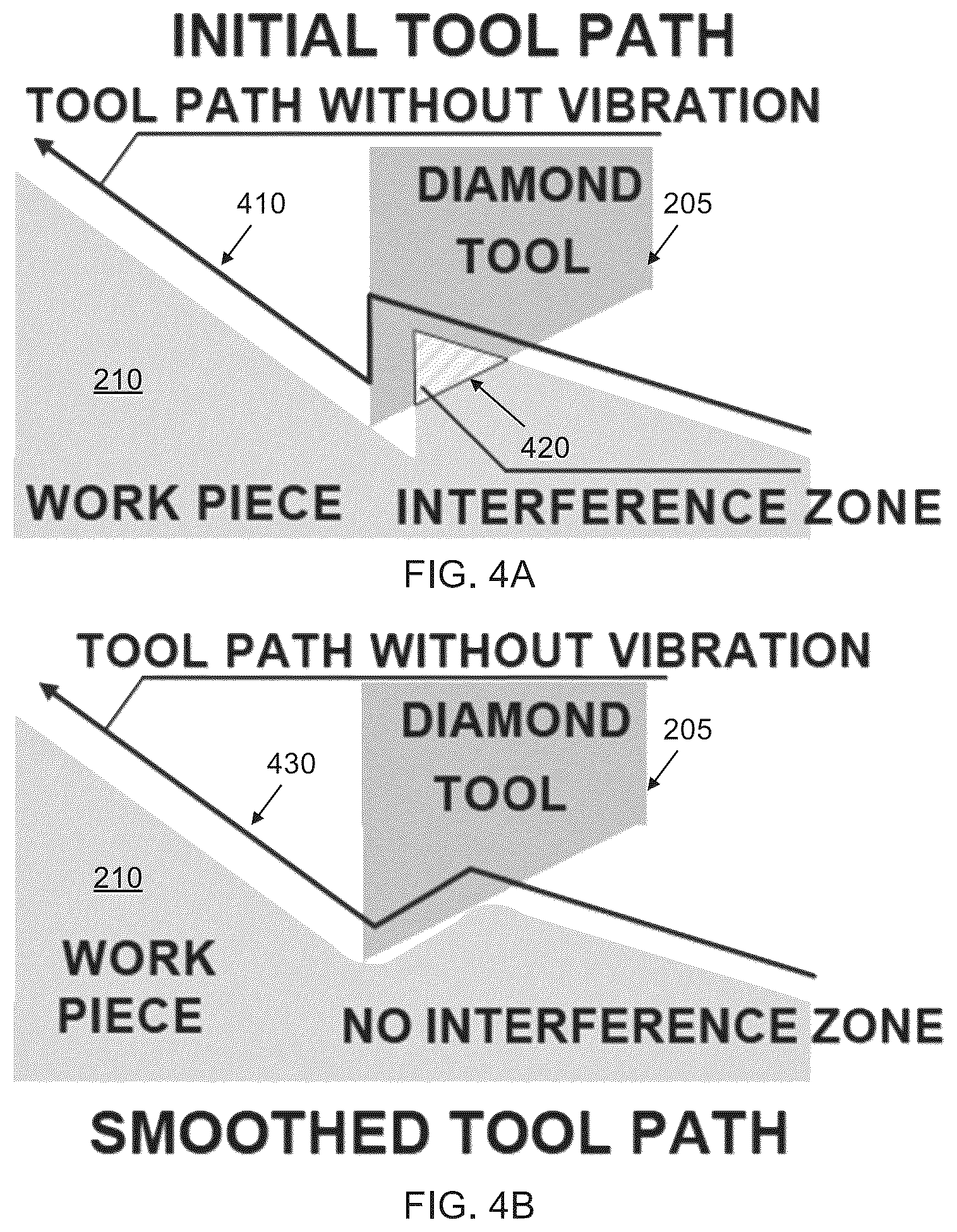 Patent US12617020 Figure 4 – Precision freeform structuring for the fabrication of coded lenses