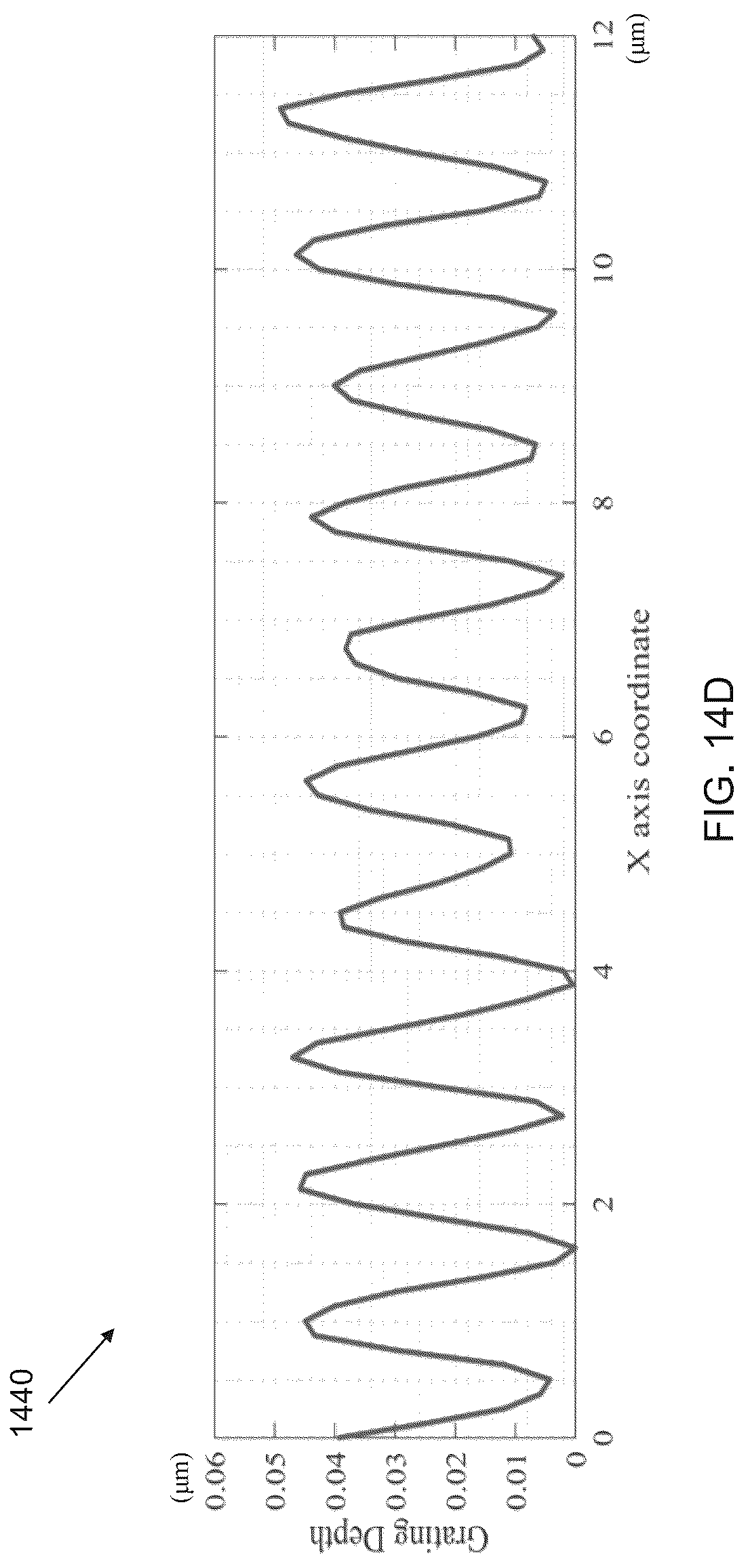 Patent US12617020 Figure 18 – Precision freeform structuring for the fabrication of coded lenses
