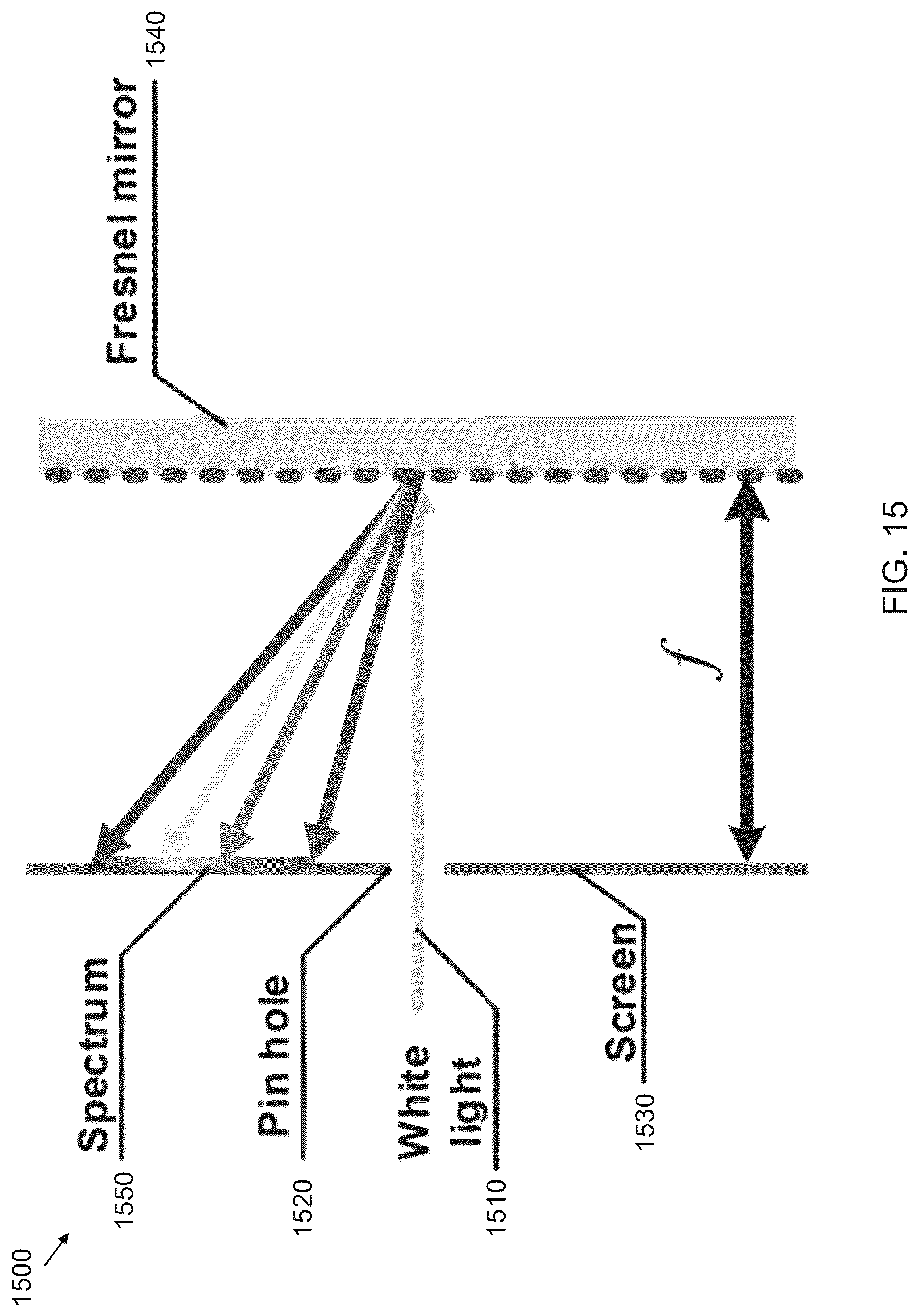 Patent US12617020 Figure 19 – Precision freeform structuring for the fabrication of coded lenses