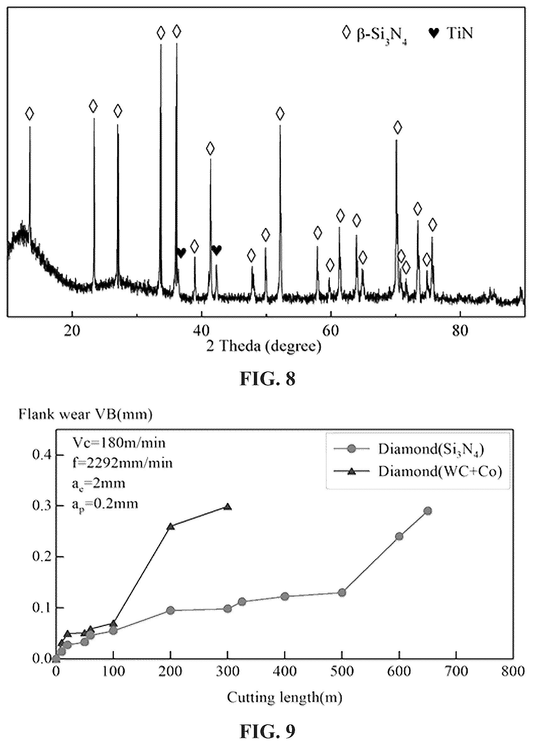 Patent US12617023 Figure 5 – Silicon nitride ceramic tool comprising diamond film and method of preparing the same