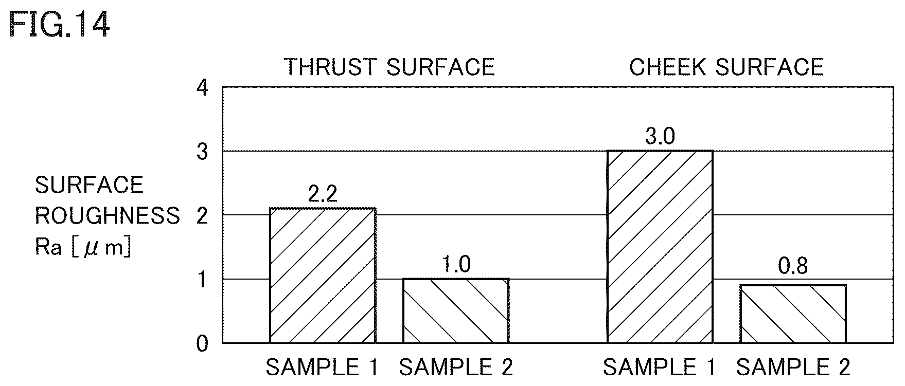 Patent US12617031 Figure 14 – Cutting tool and cutting processing device
