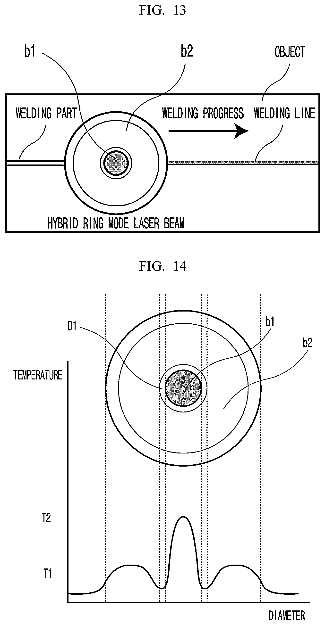Patent US12617042 Figure 7 – Laser apparatus using optical fibers for stable laser welding, and laser welding method using same