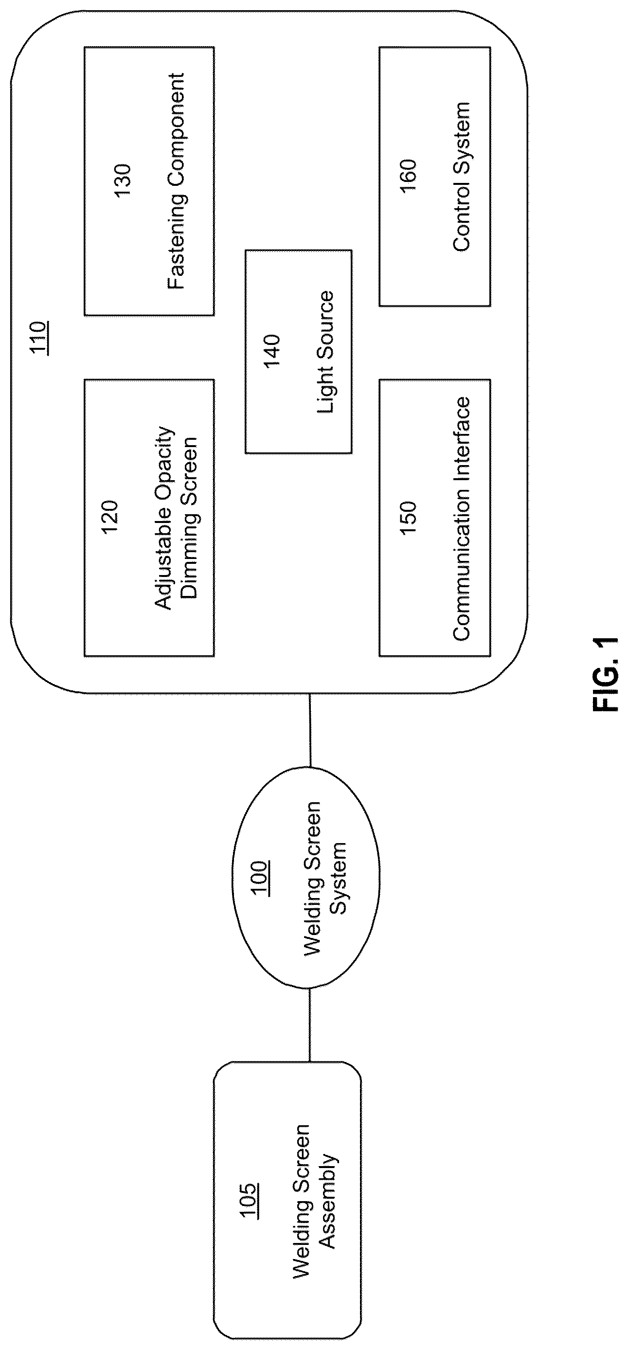 Patent US12617047 Figure 1 – Welding screen systems