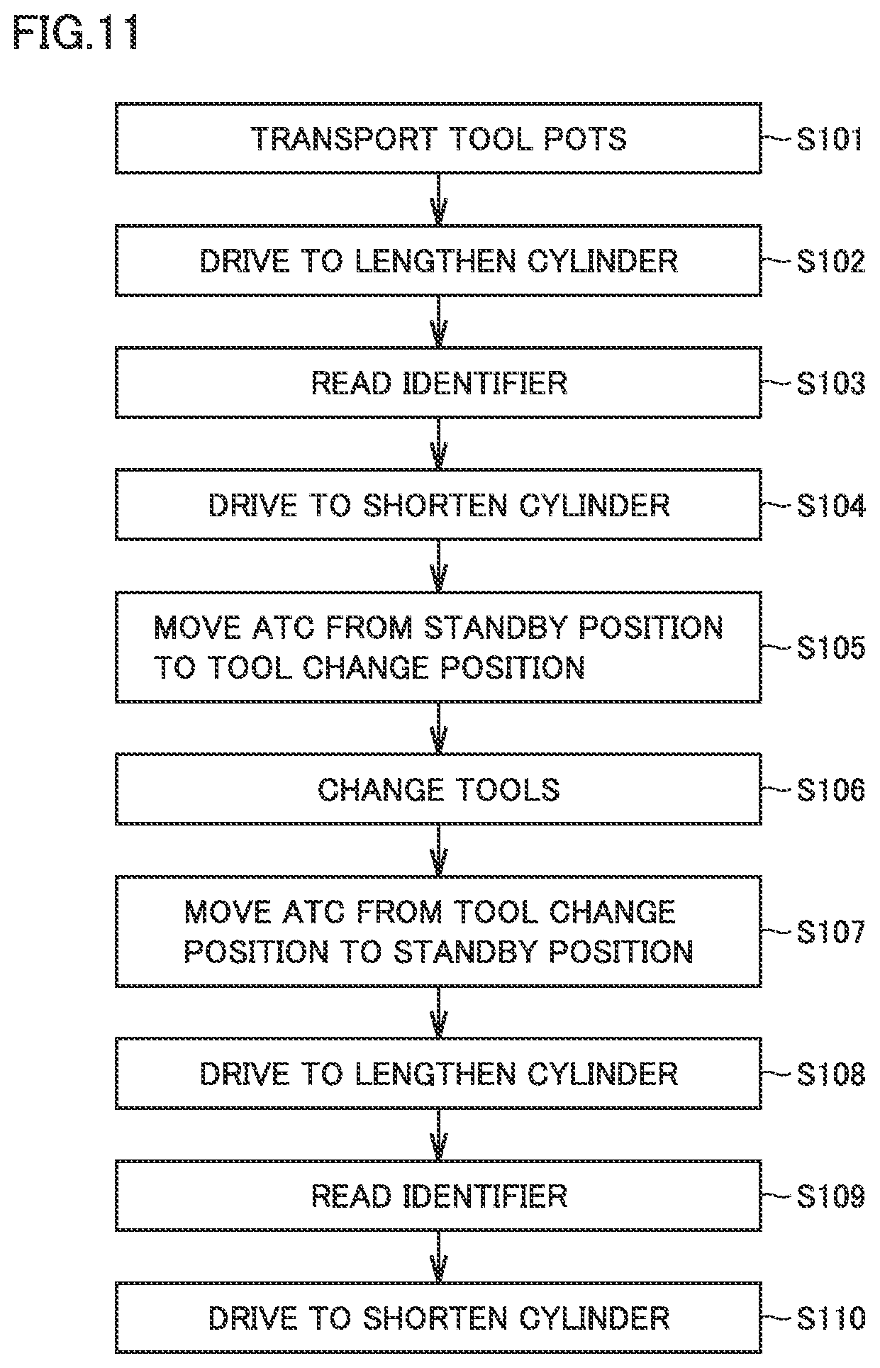 Patent US12617051 Figure 9 – Magazine and machine tool
