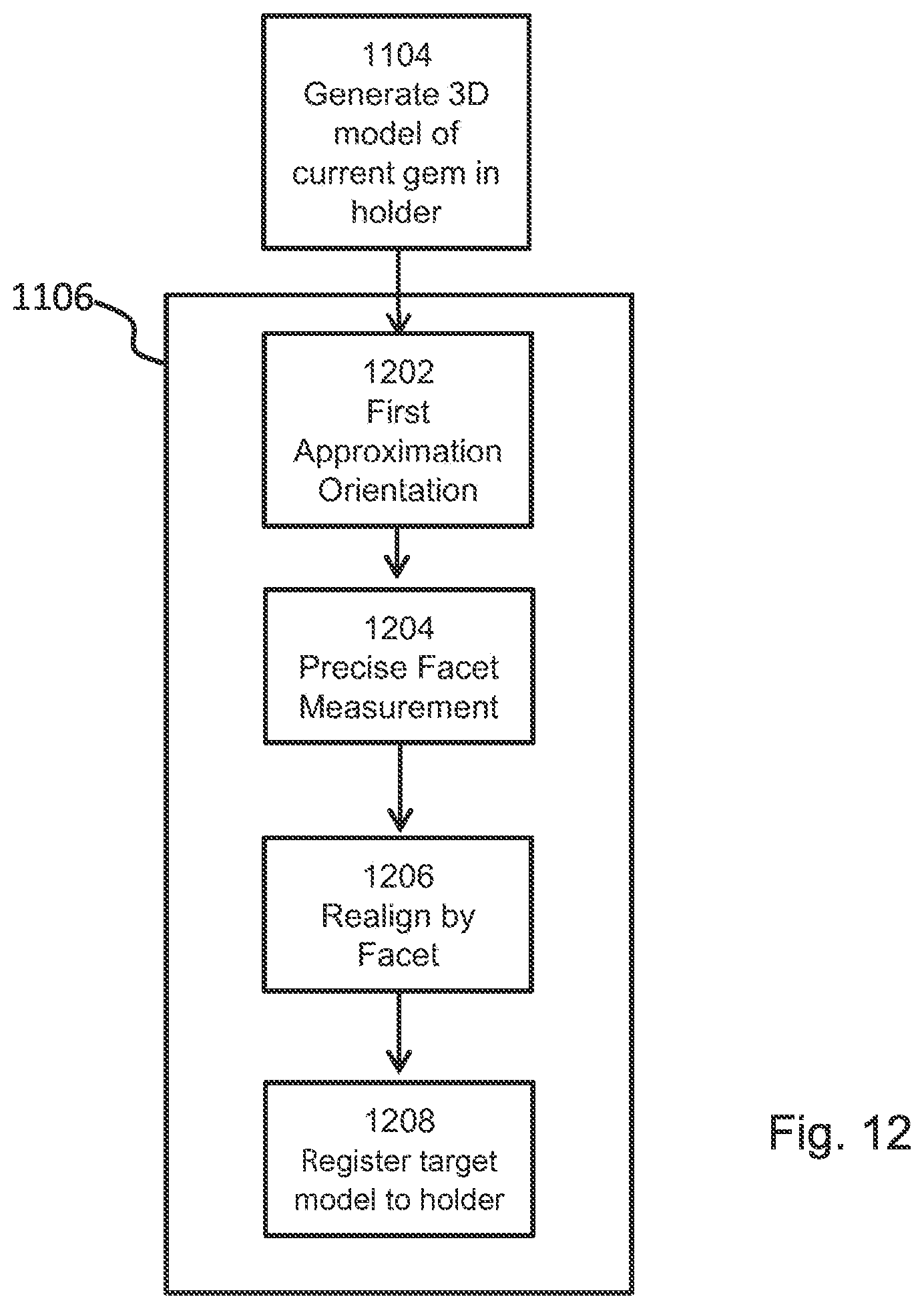 Patent US12617055 Figure 12 – Automated diamond polishing methods and systems
