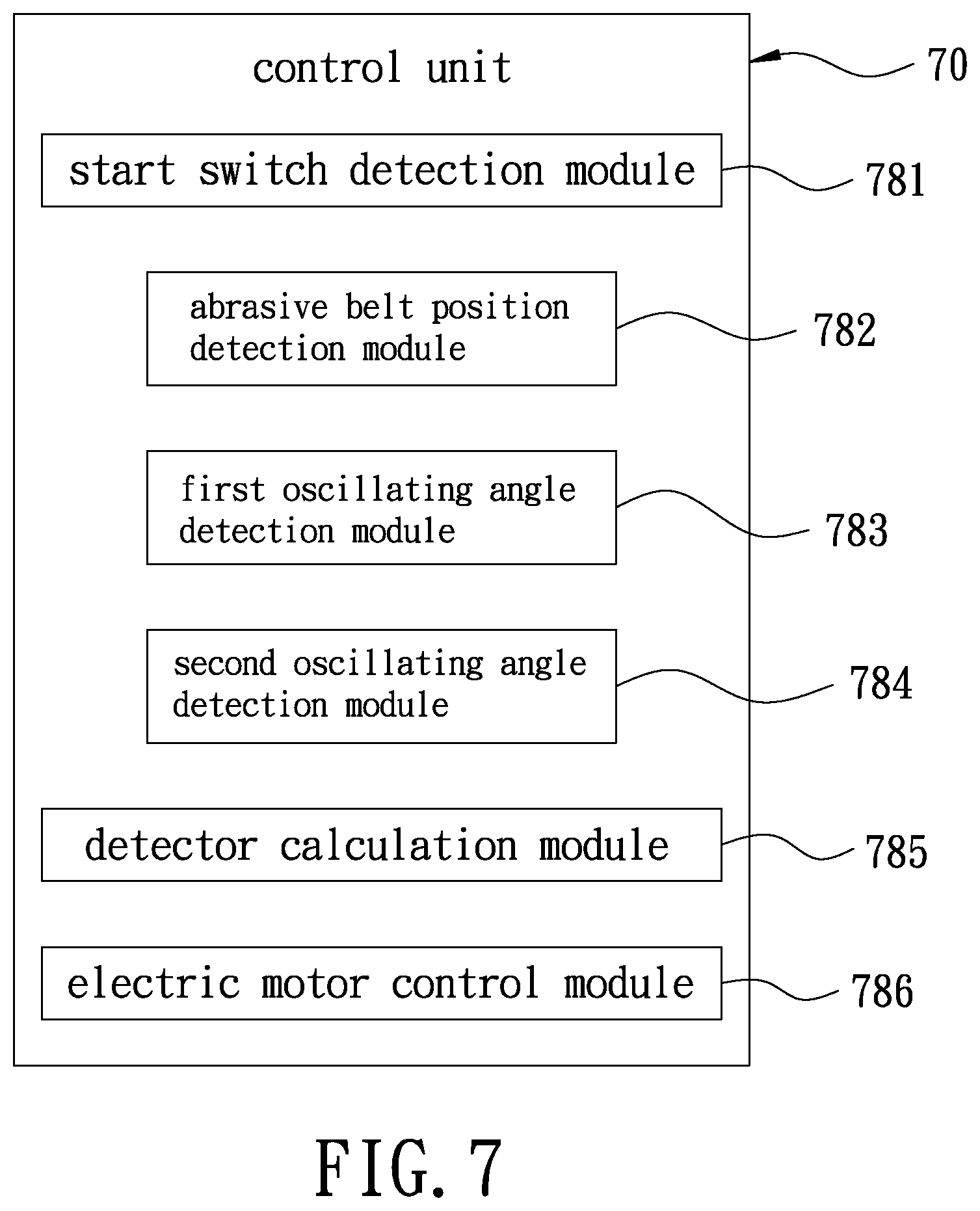 Patent US12617056 Figure 7 – Belt sander capable of automatically adjusting oscillating position of abrasive belt