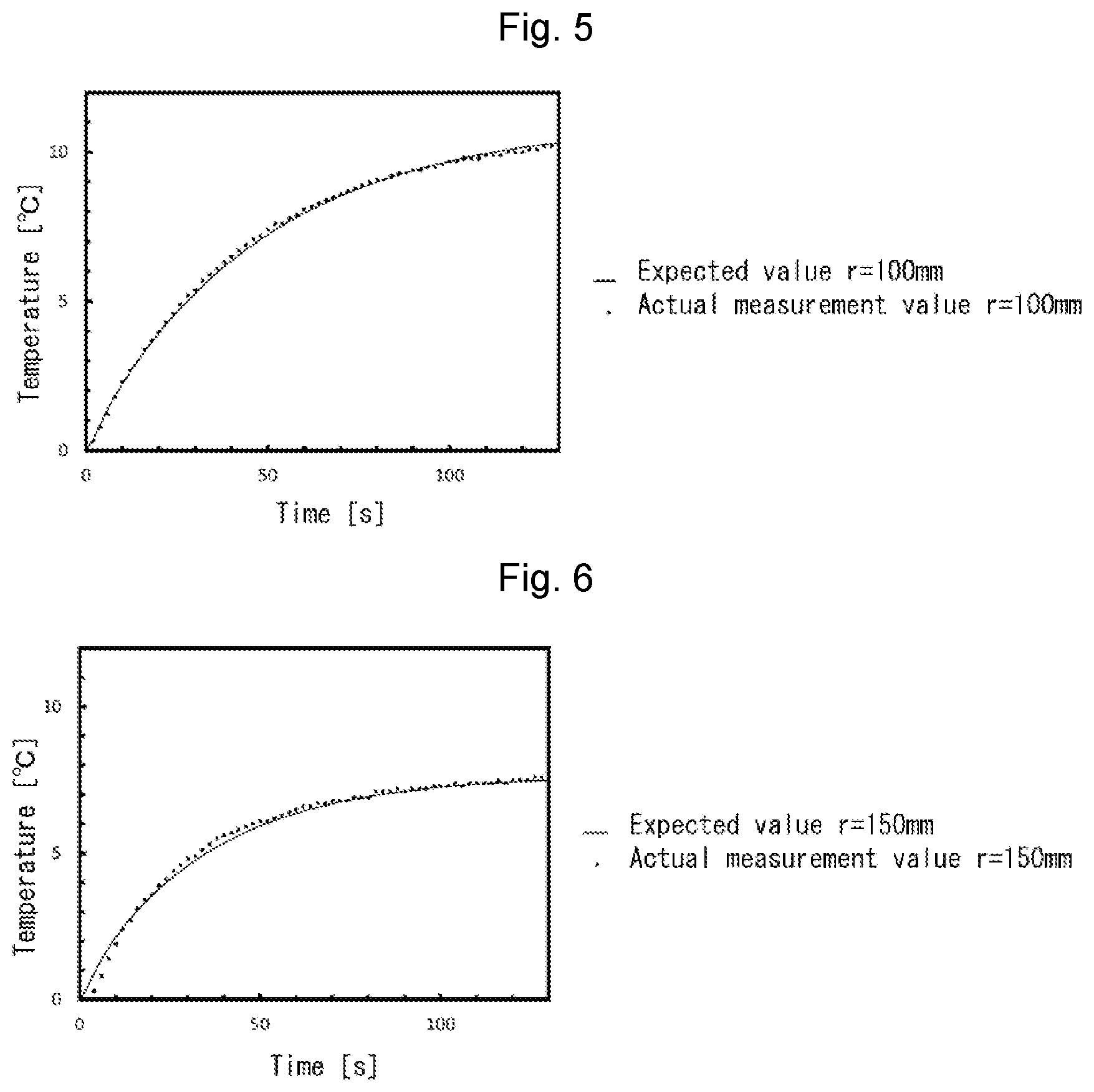 Patent US12617057 Figure 3 – Method of creating correlation relational formula for determining polishing condition, method of determining polishing condition, and semiconductor wafer manufacturing method