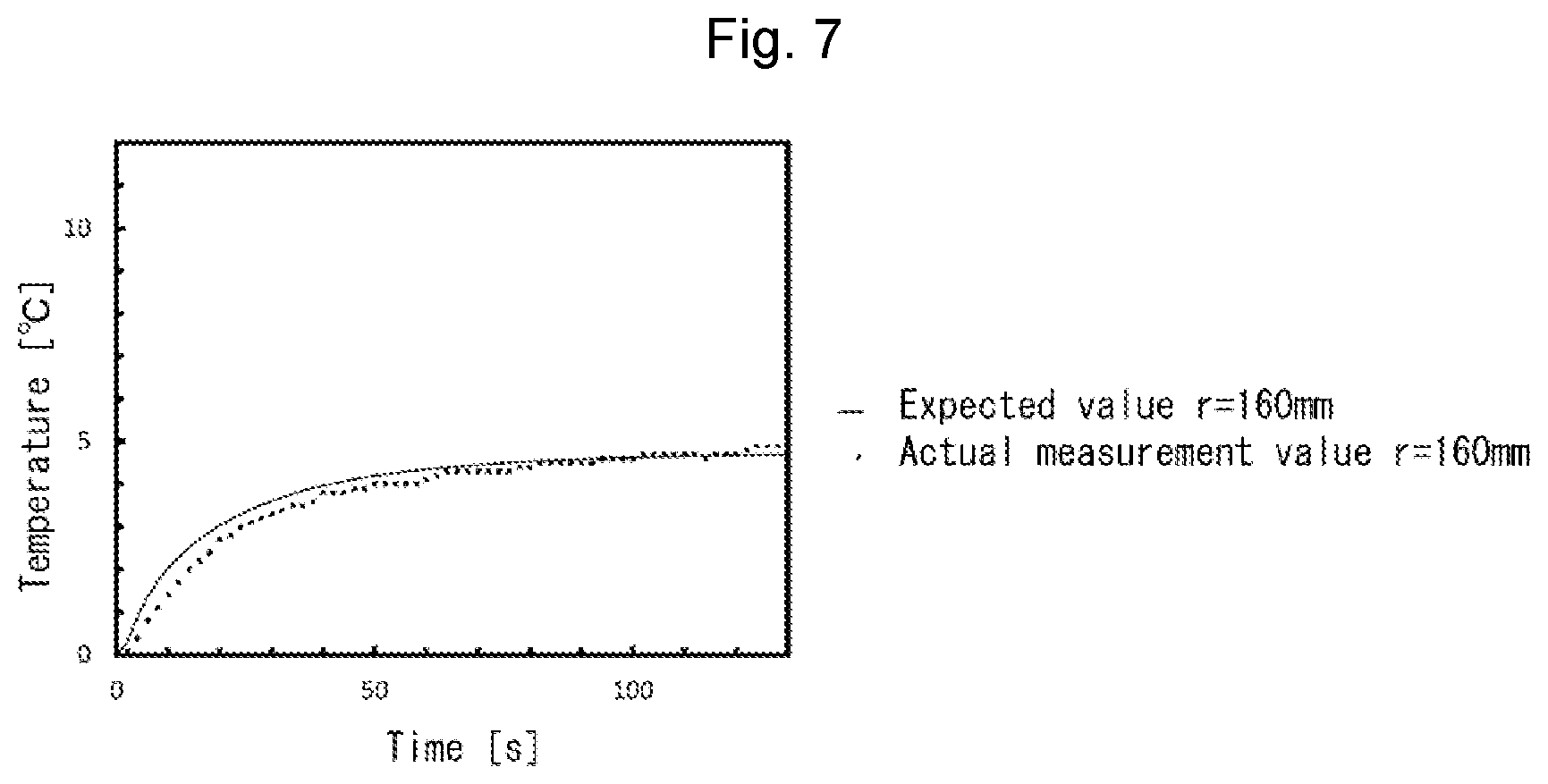 Patent US12617057 Figure 4 – Method of creating correlation relational formula for determining polishing condition, method of determining polishing condition, and semiconductor wafer manufacturing method