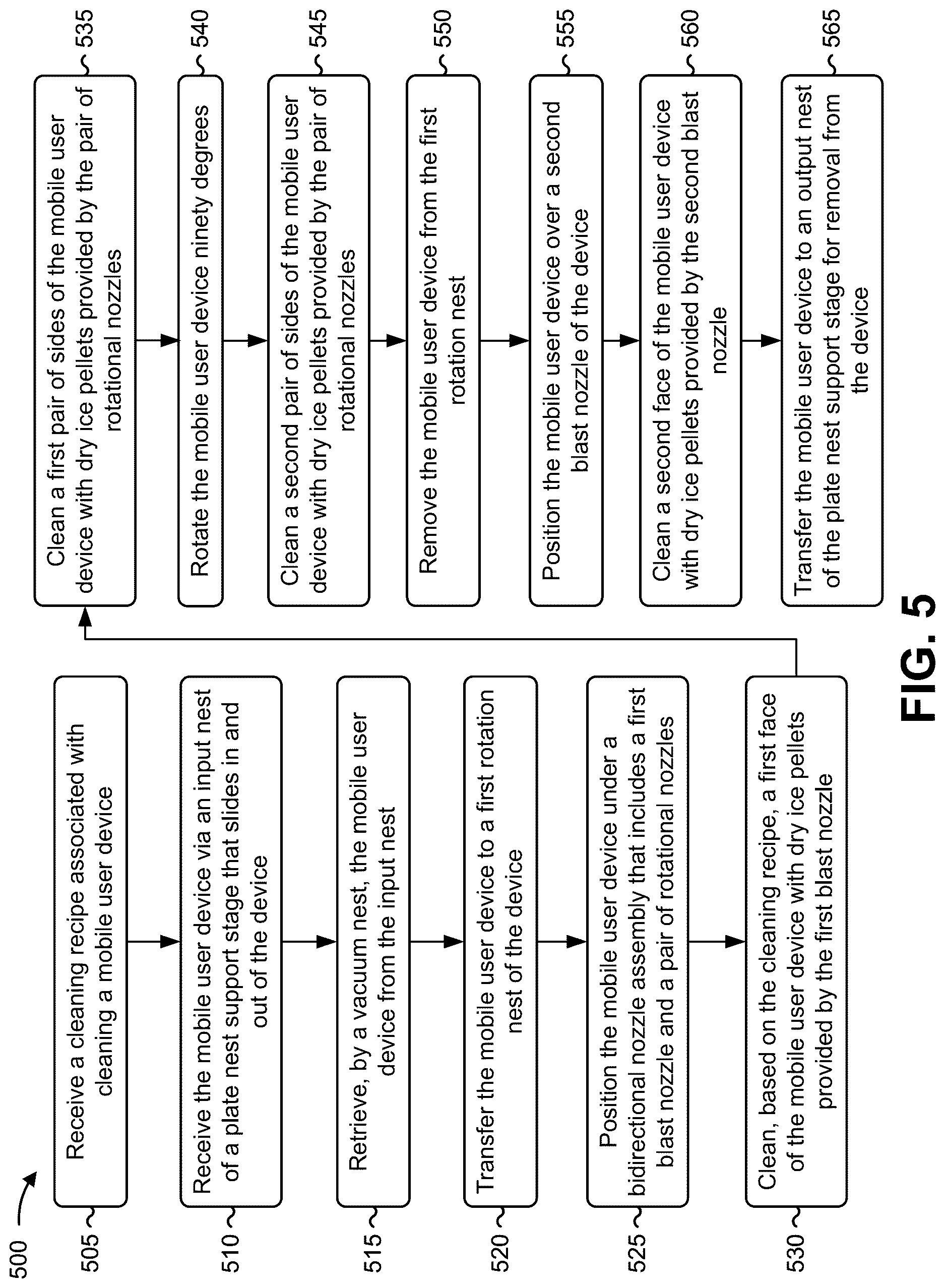 Patent US12617058 Figure 17 – Systems and methods for automated cleaning of mobile user devices