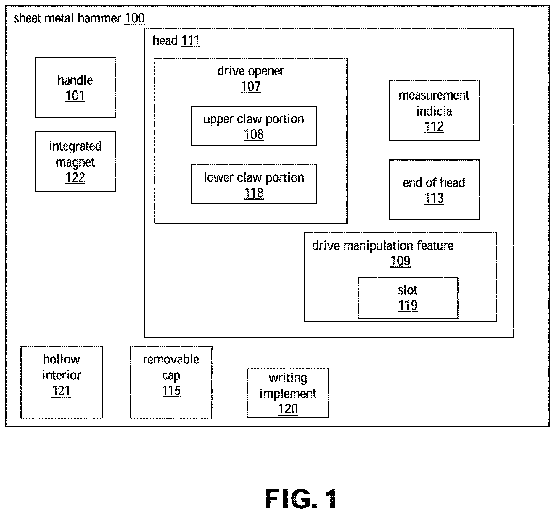 Patent US12617063 — Sheet metal hammer with drive manipulation feature — Figure 1