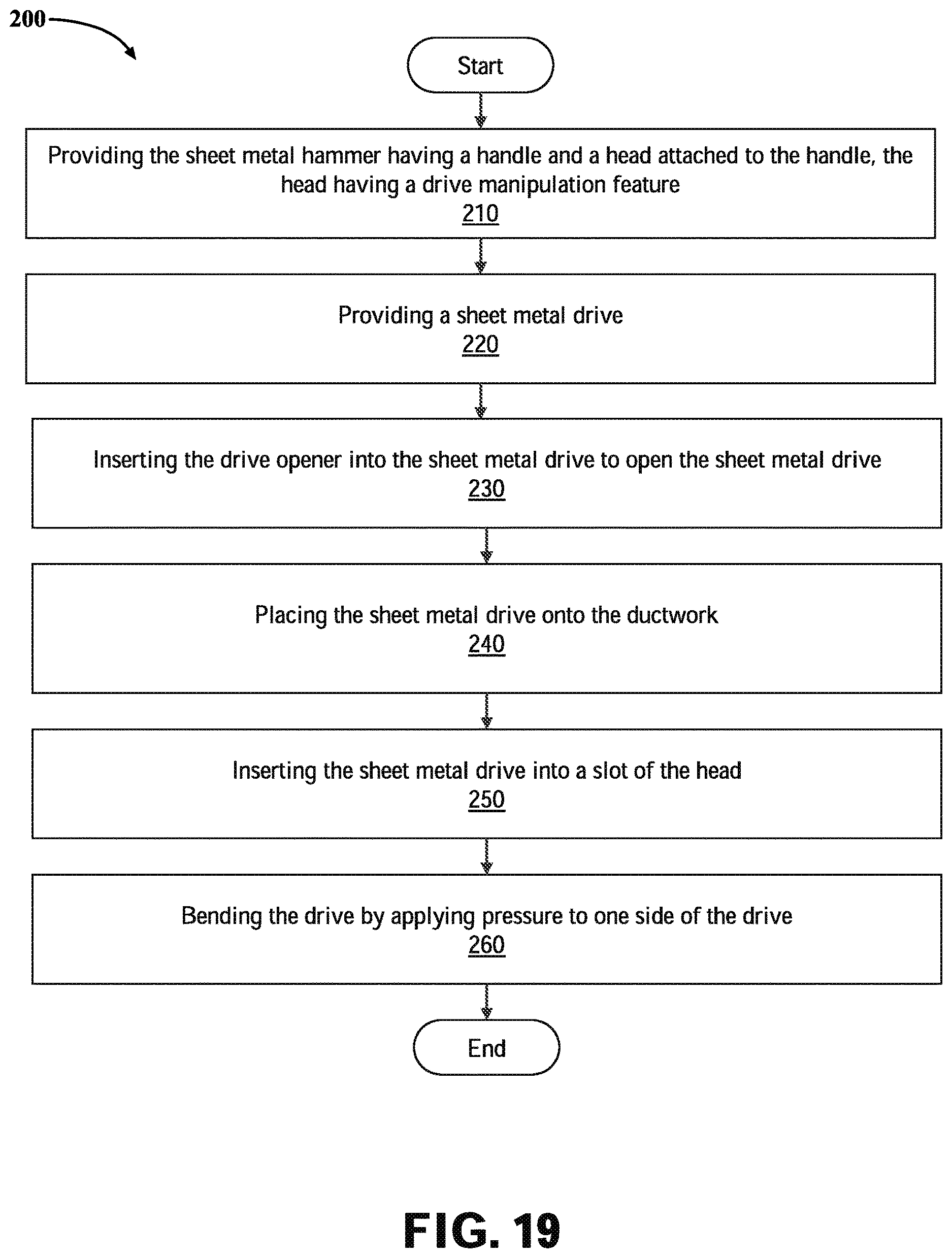 Patent US12617063 Figure 11 – Sheet metal hammer with drive manipulation feature