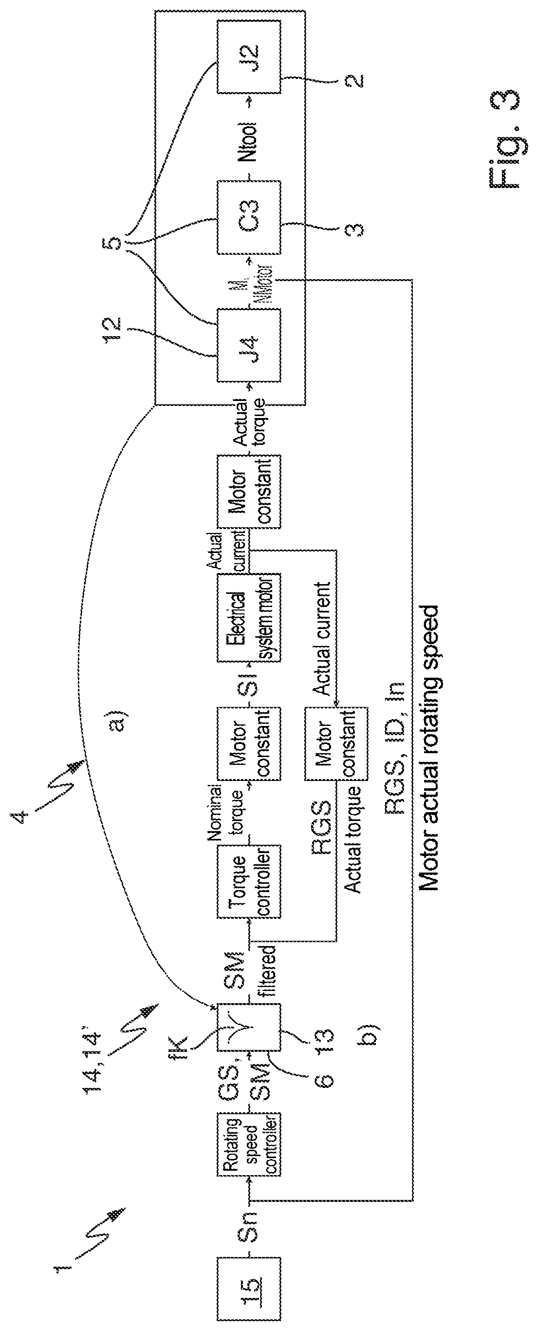Patent US12617068 Figure 3 – Method for operating a hand-guided working apparatus, and hand-guided working apparatus