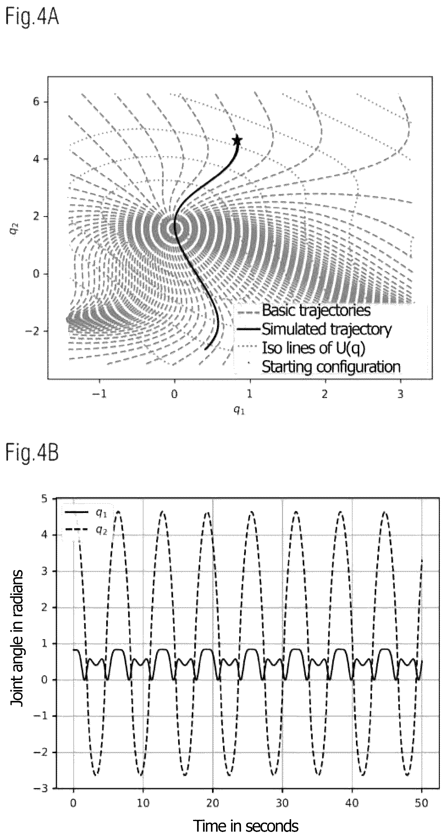 Patent US12617075 Figure 3 – Nonlinear dynamic system and method for designing a nonlinear dynamic system