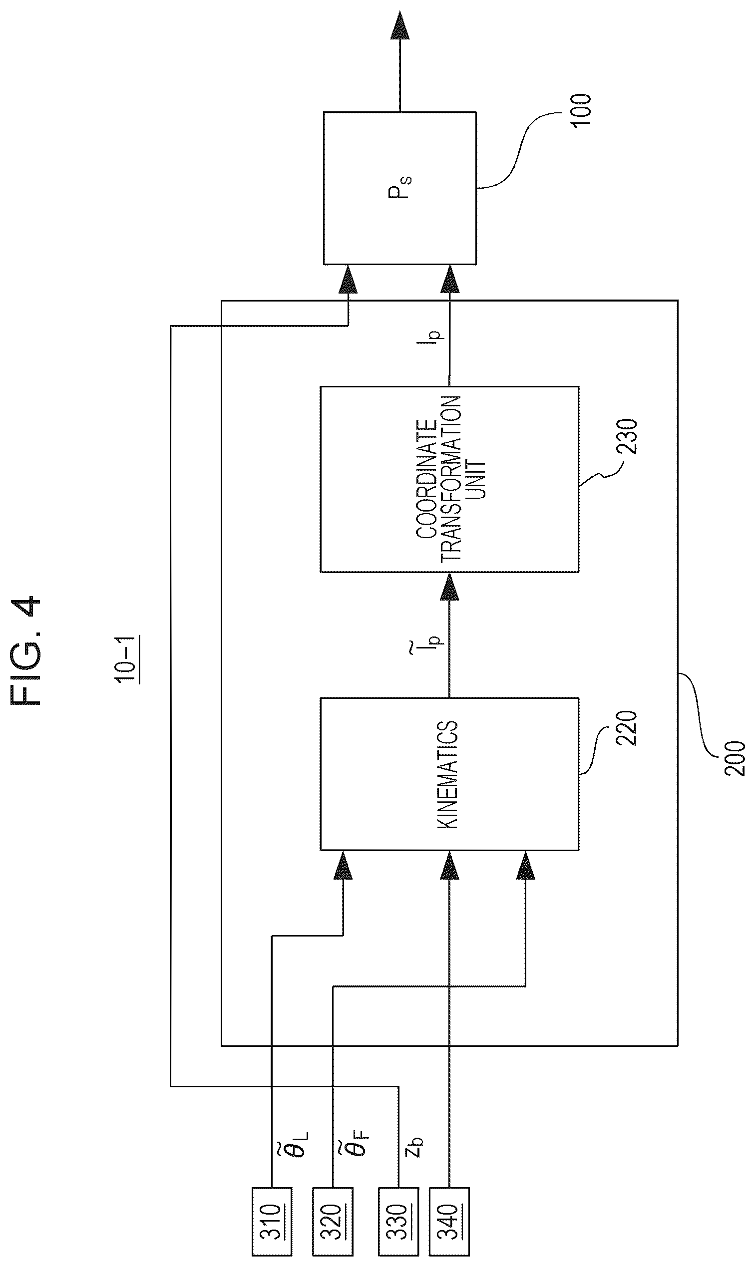 Patent US12617077 Figure 4 – Continuum robot control system and continuum robot control method