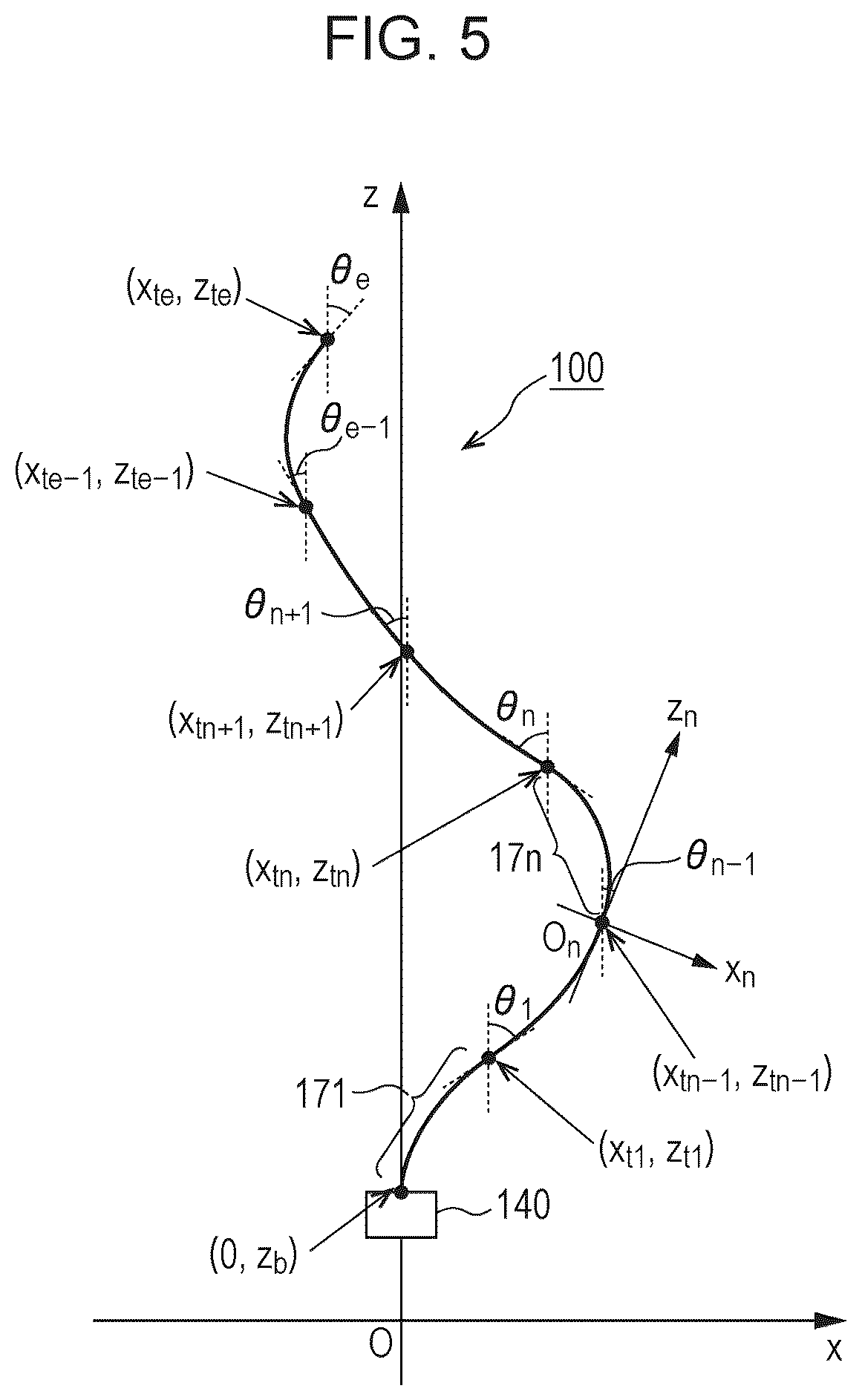 Patent US12617077 Figure 5 – Continuum robot control system and continuum robot control method