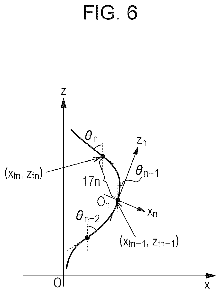 Patent US12617077 Figure 6 – Continuum robot control system and continuum robot control method