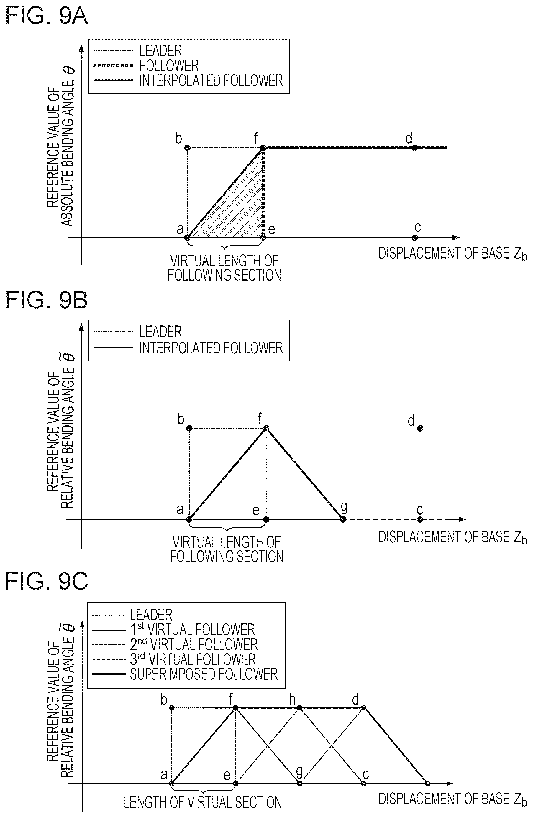 Patent US12617077 Figure 9 – Continuum robot control system and continuum robot control method