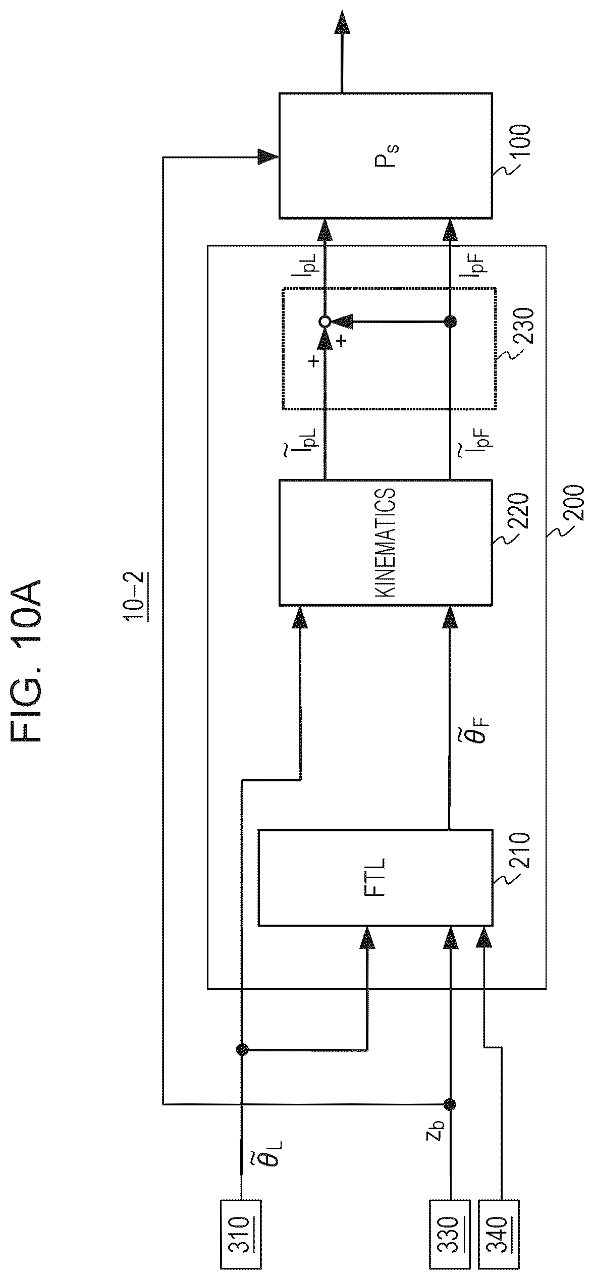 Patent US12617077 Figure 10 – Continuum robot control system and continuum robot control method