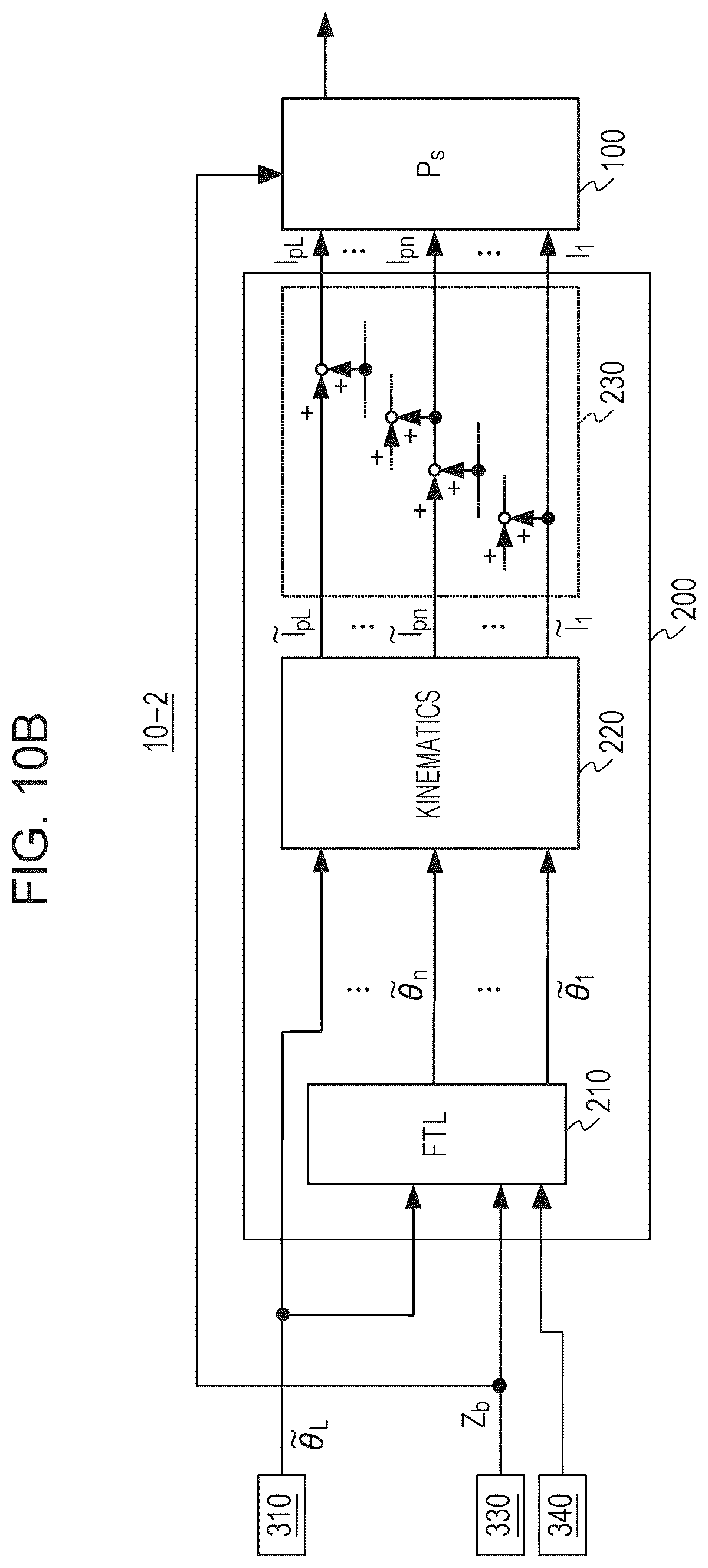 Patent US12617077 Figure 11 – Continuum robot control system and continuum robot control method
