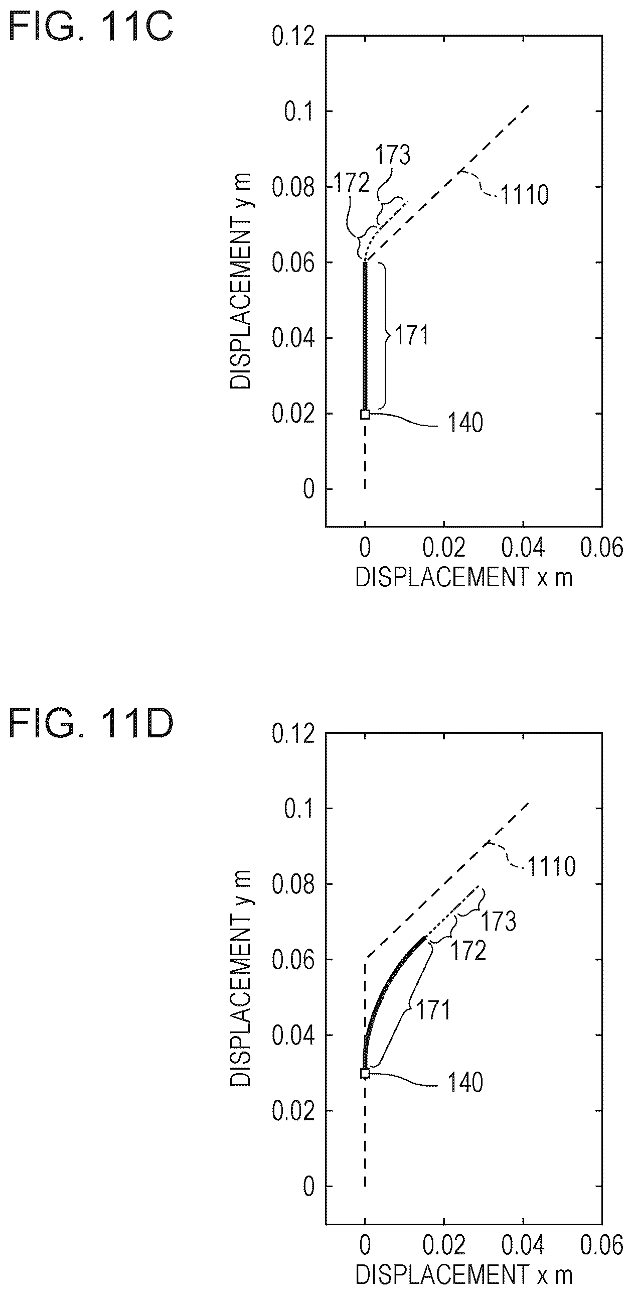 Patent US12617077 Figure 13 – Continuum robot control system and continuum robot control method