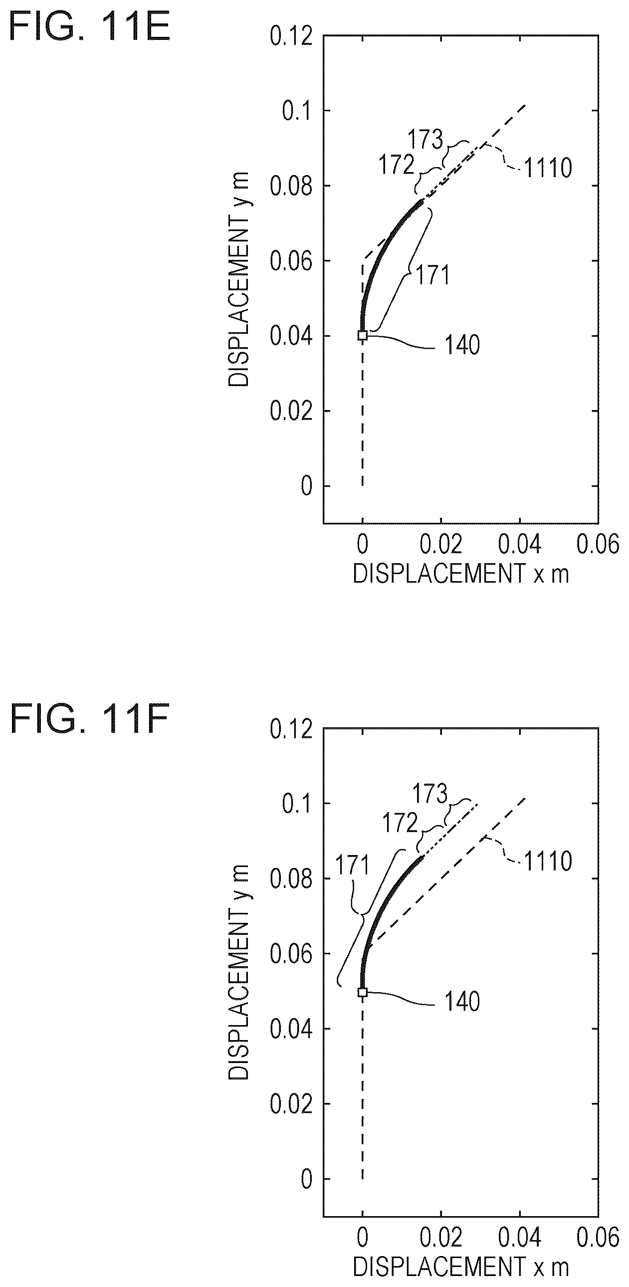Patent US12617077 Figure 14 – Continuum robot control system and continuum robot control method