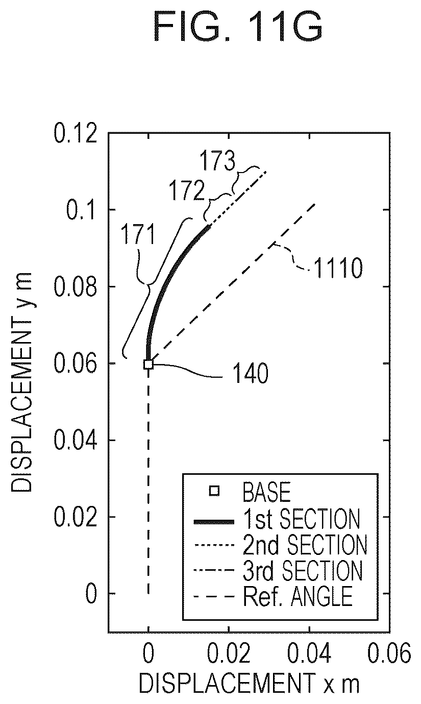 Patent US12617077 Figure 15 – Continuum robot control system and continuum robot control method