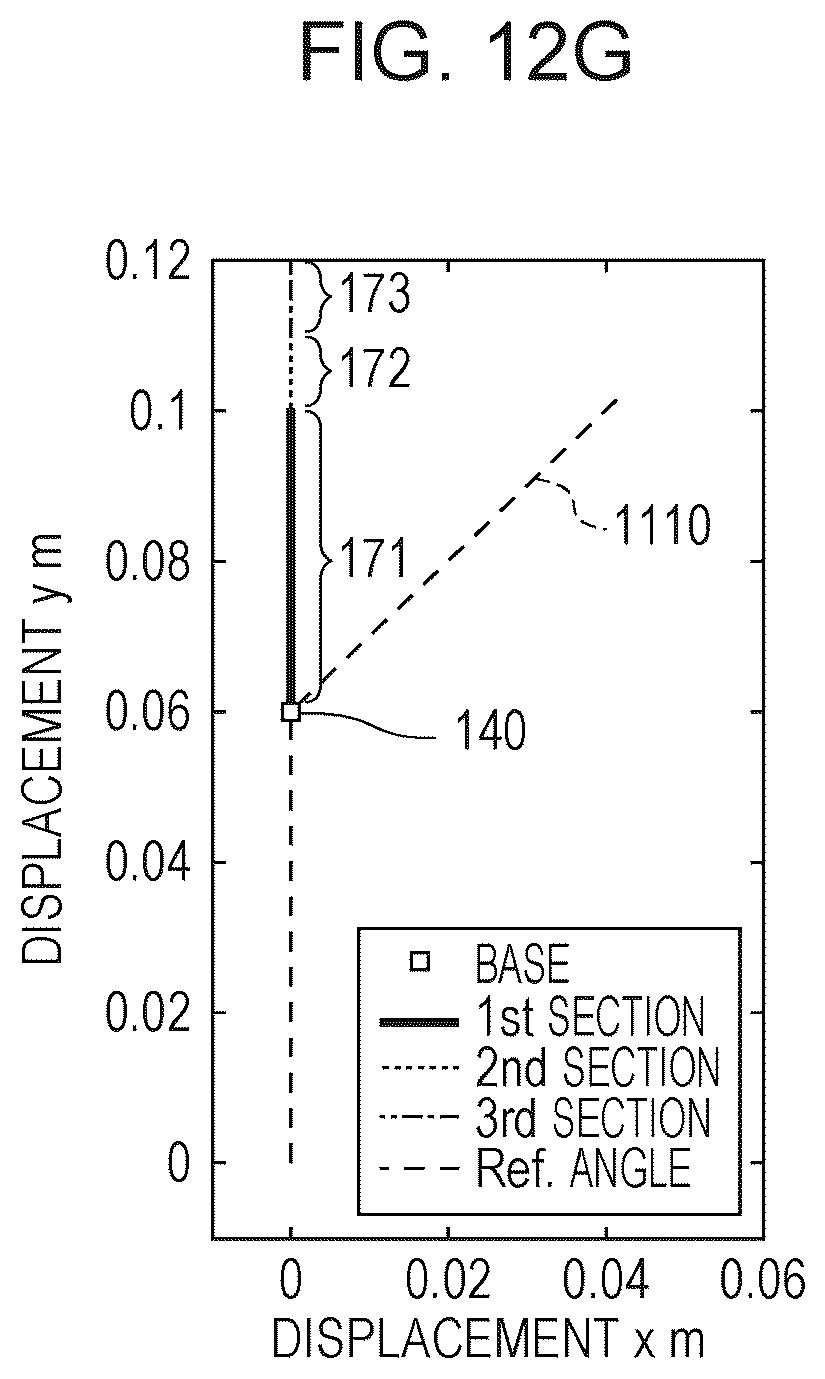 Patent US12617077 Figure 19 – Continuum robot control system and continuum robot control method
