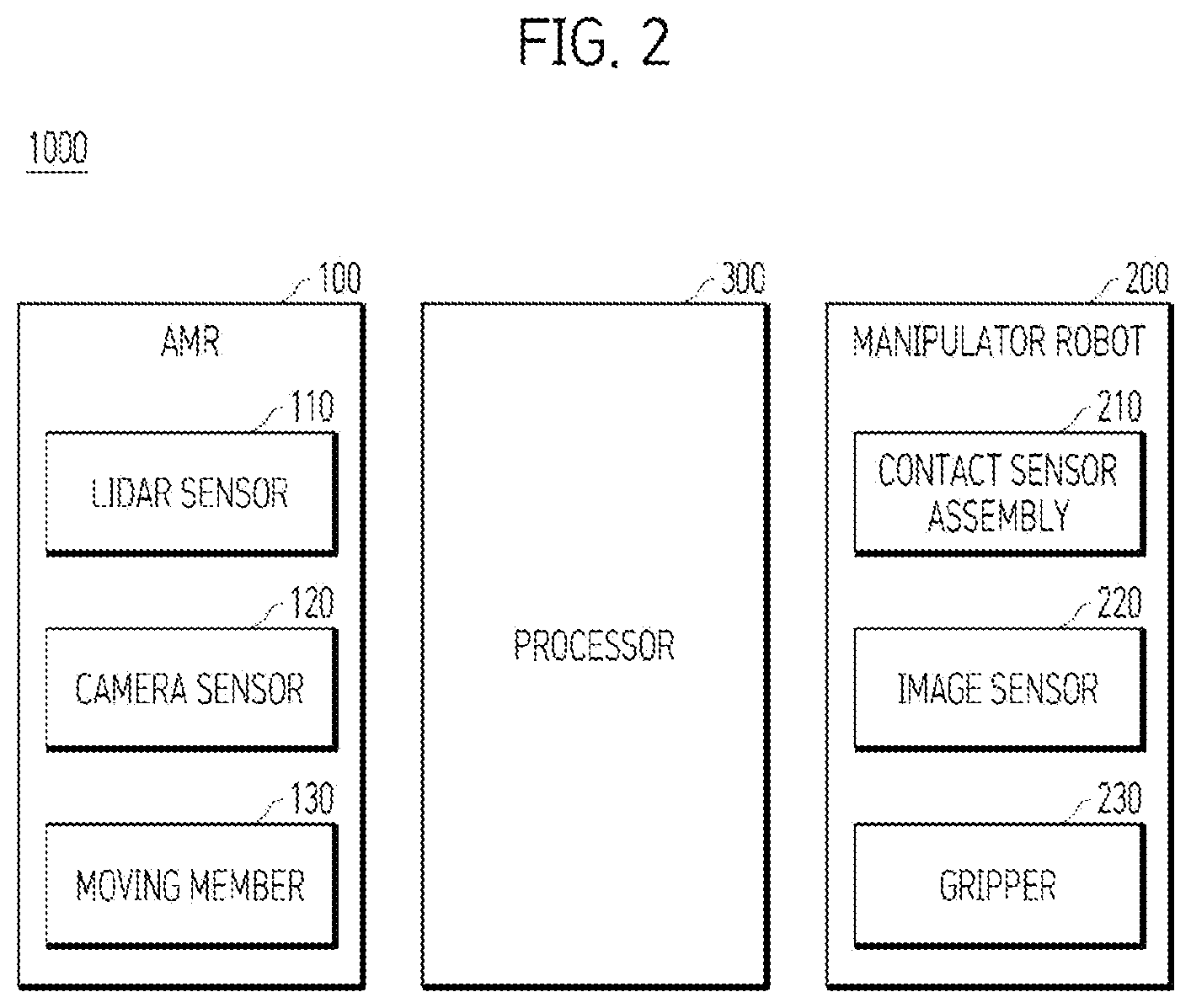 Patent US12617081 Figure 2 – Mobile manipulator robot and method for using the same
