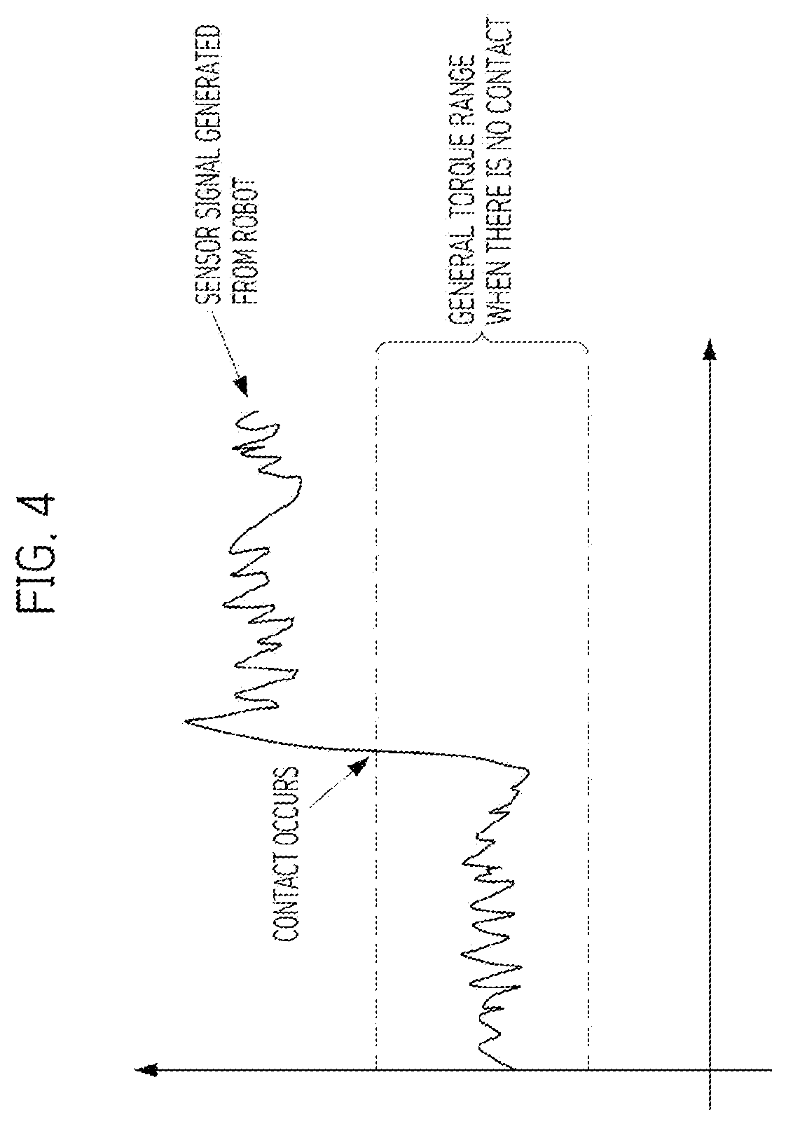 Patent US12617081 Figure 6 – Mobile manipulator robot and method for using the same