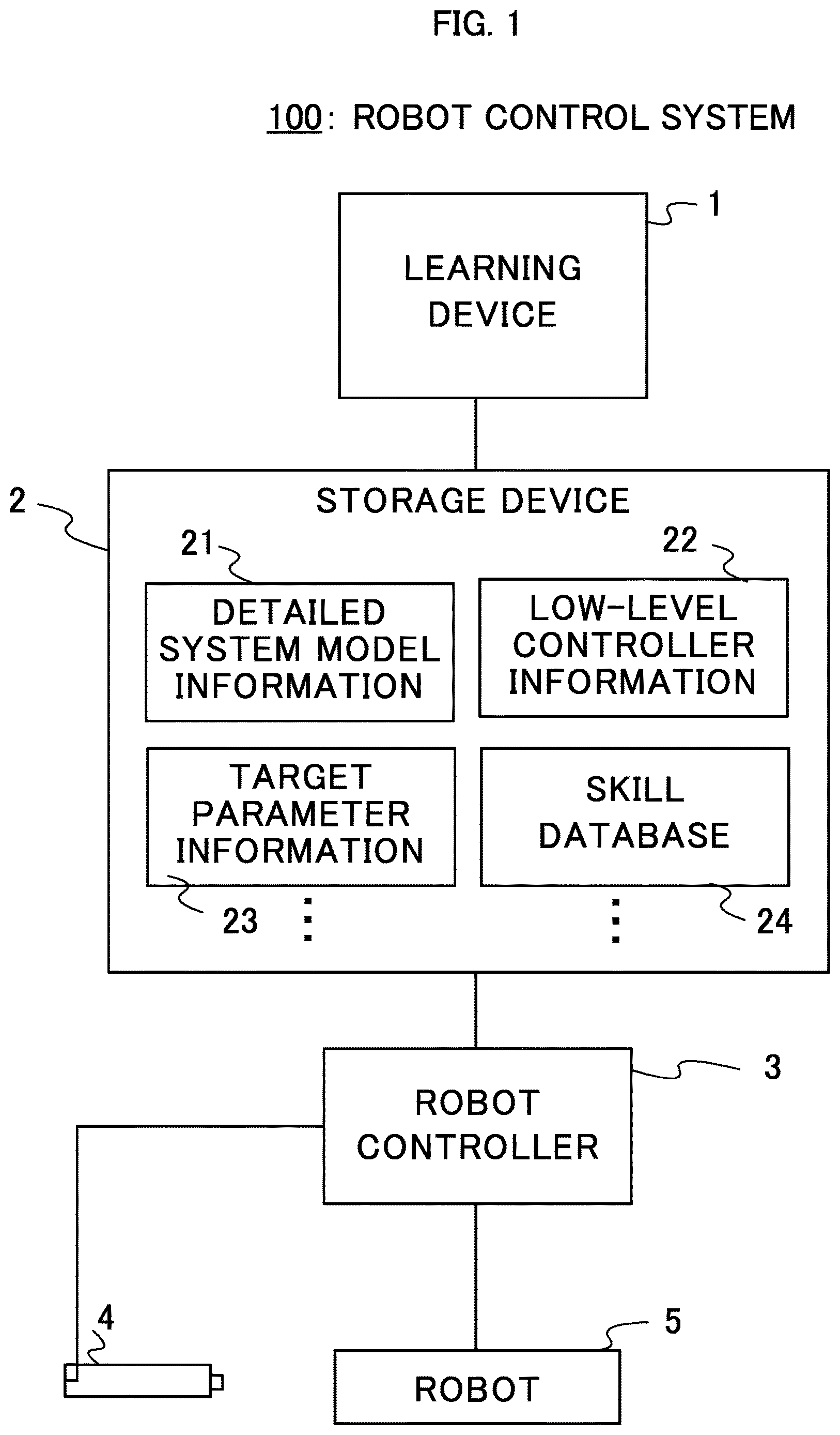Patent US12617082 — Learning device, learning method, and recording medium — Figure 1