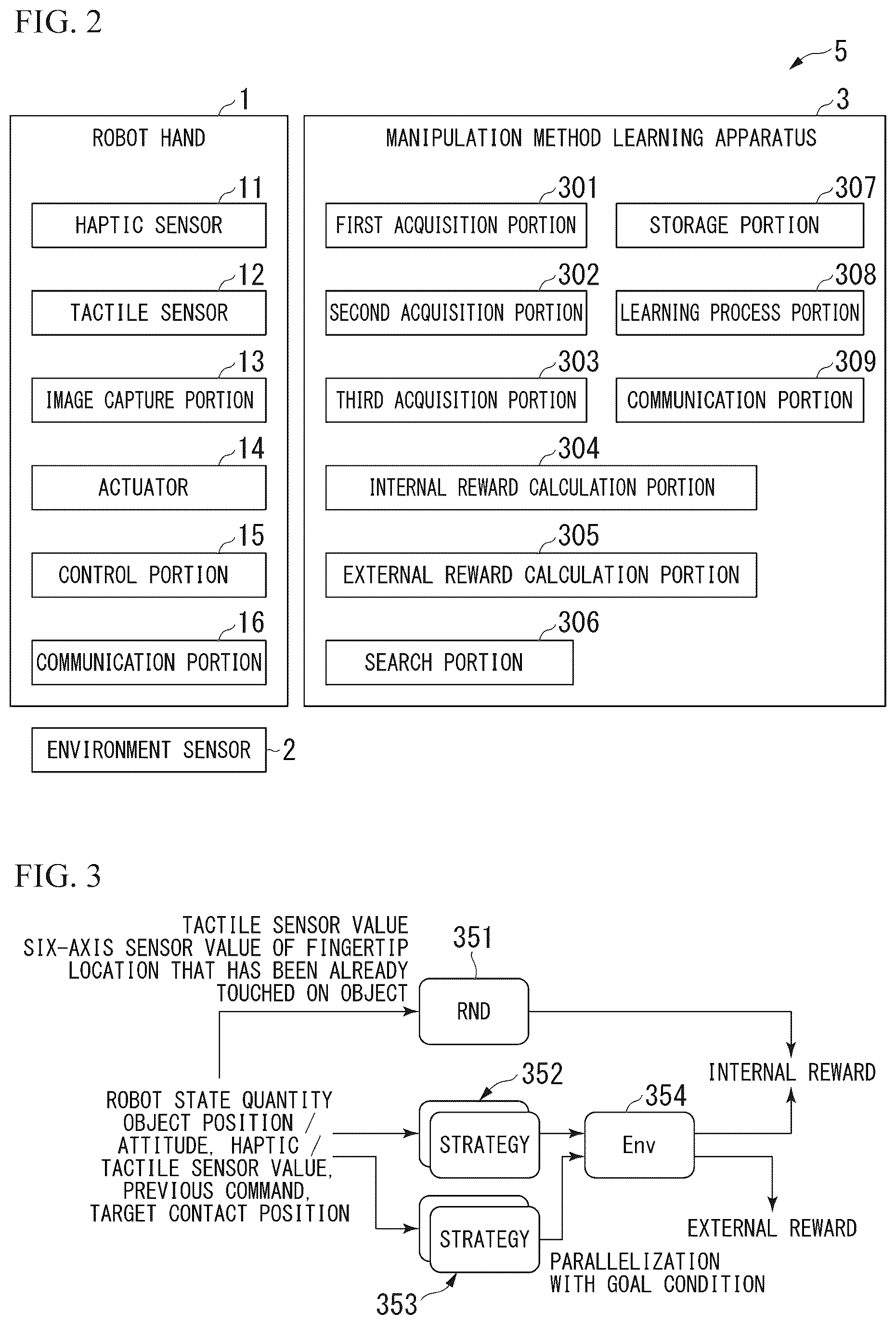 Patent US12617083 Figure 2 – Manipulation method learning apparatus, manipulation method learning system, manipulation method learning method, and program